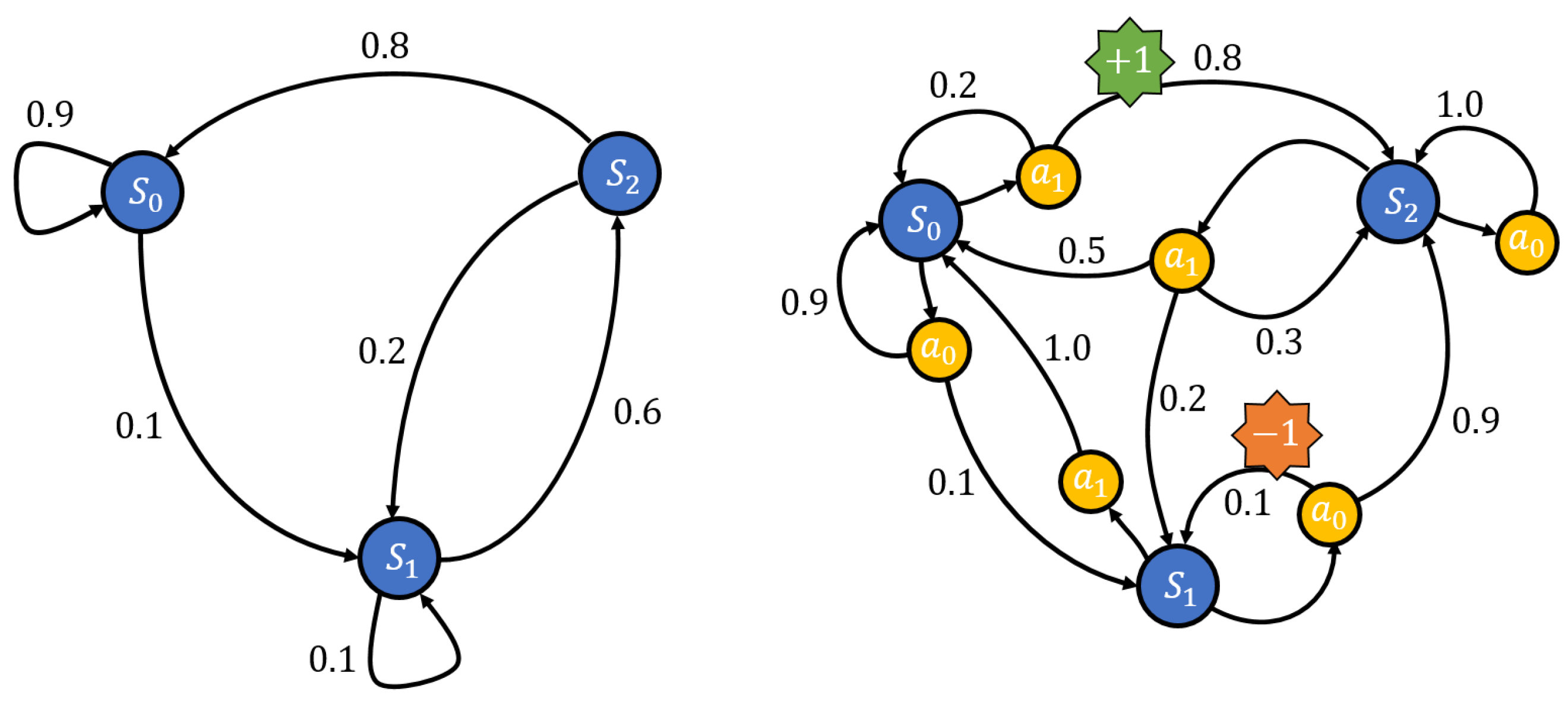 Drones 08 00071 g001