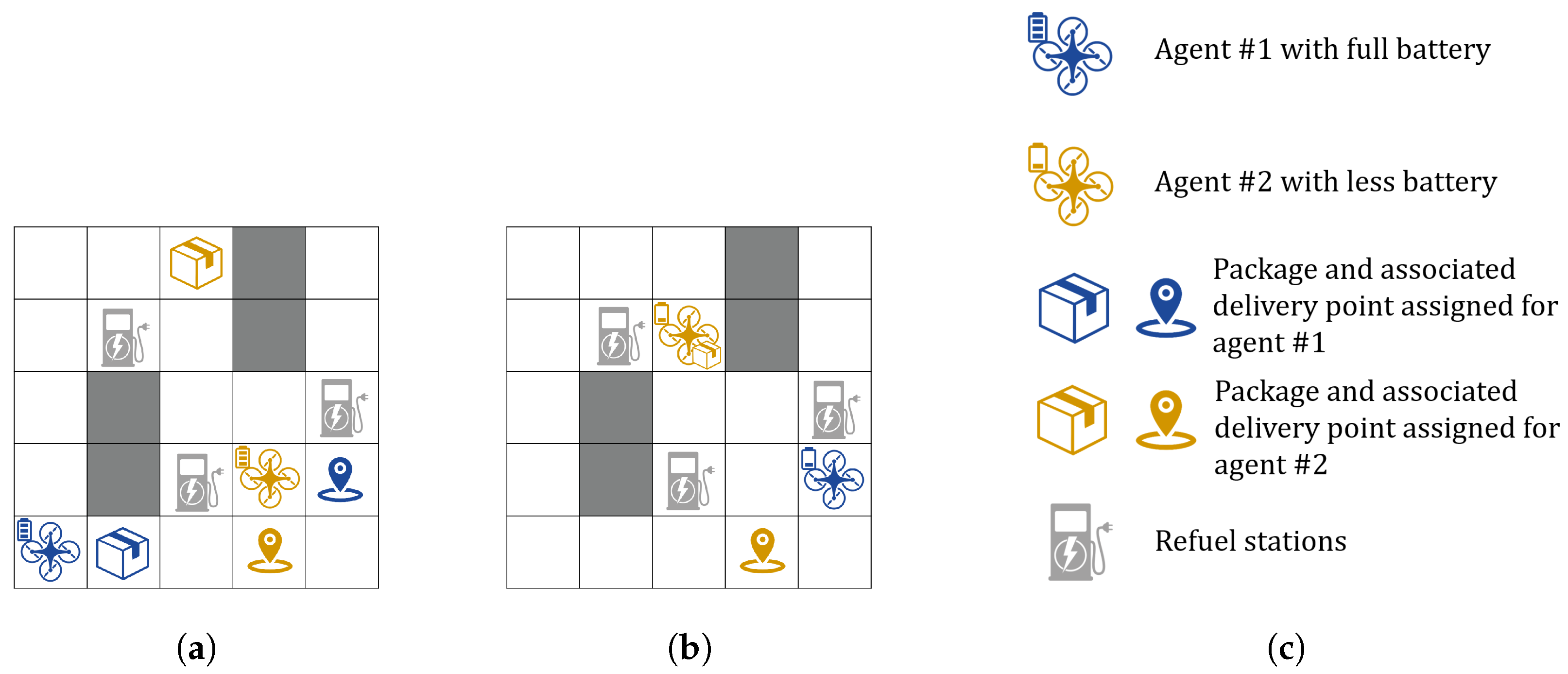 Drones 08 00071 g004