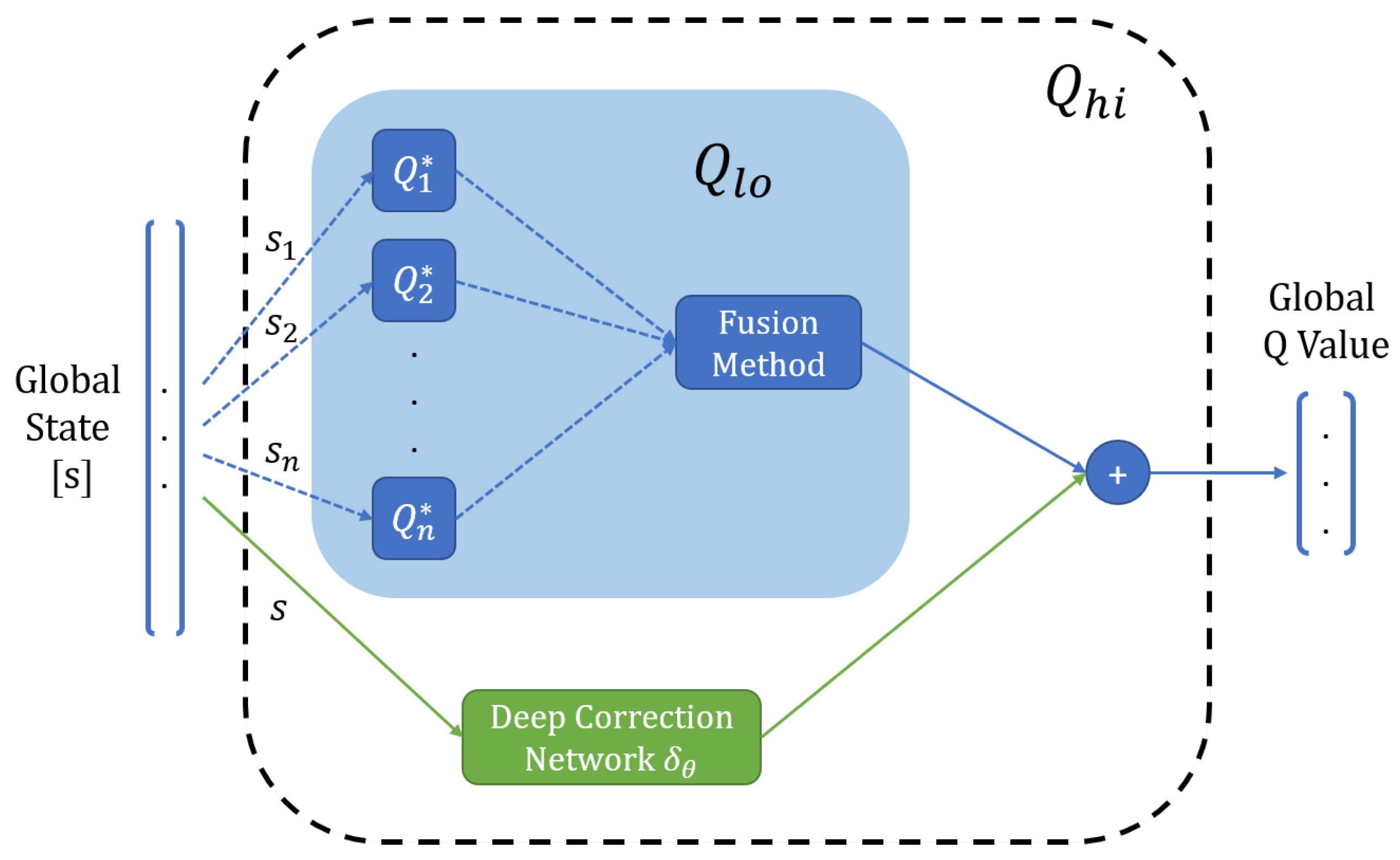 Drones 08 00071 g006