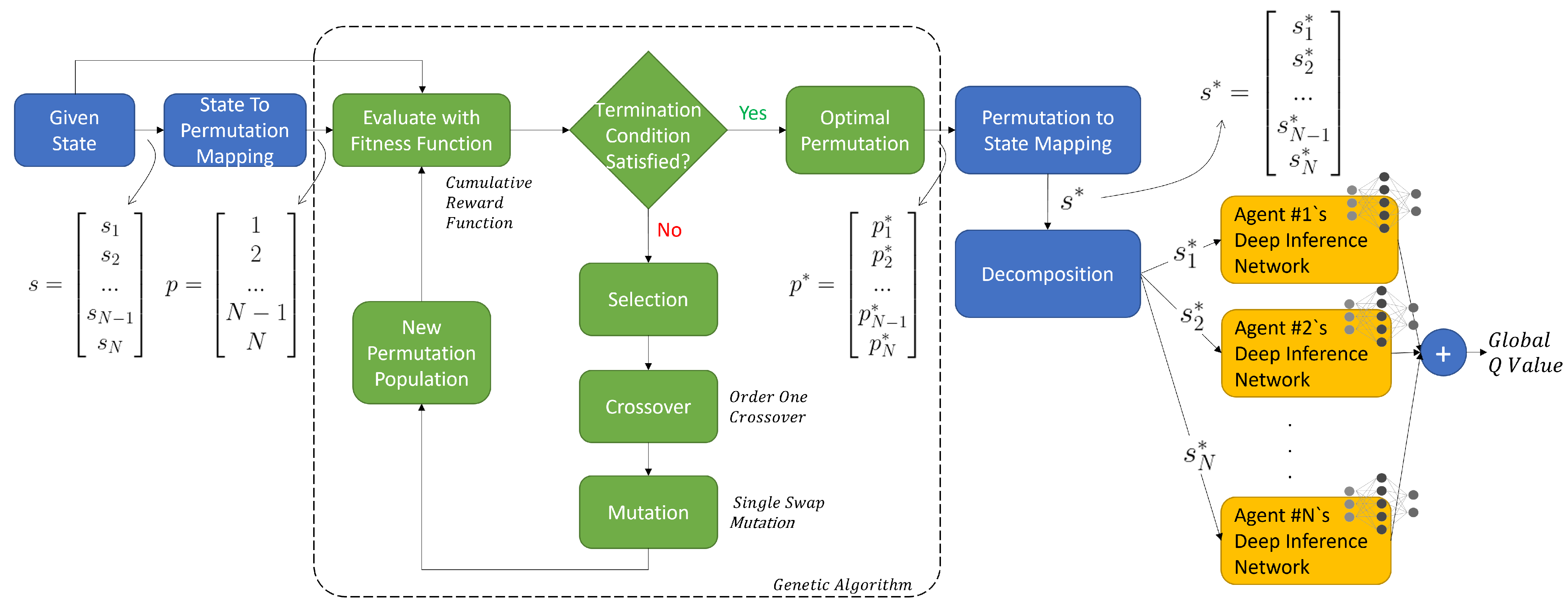 Drones 08 00071 g007