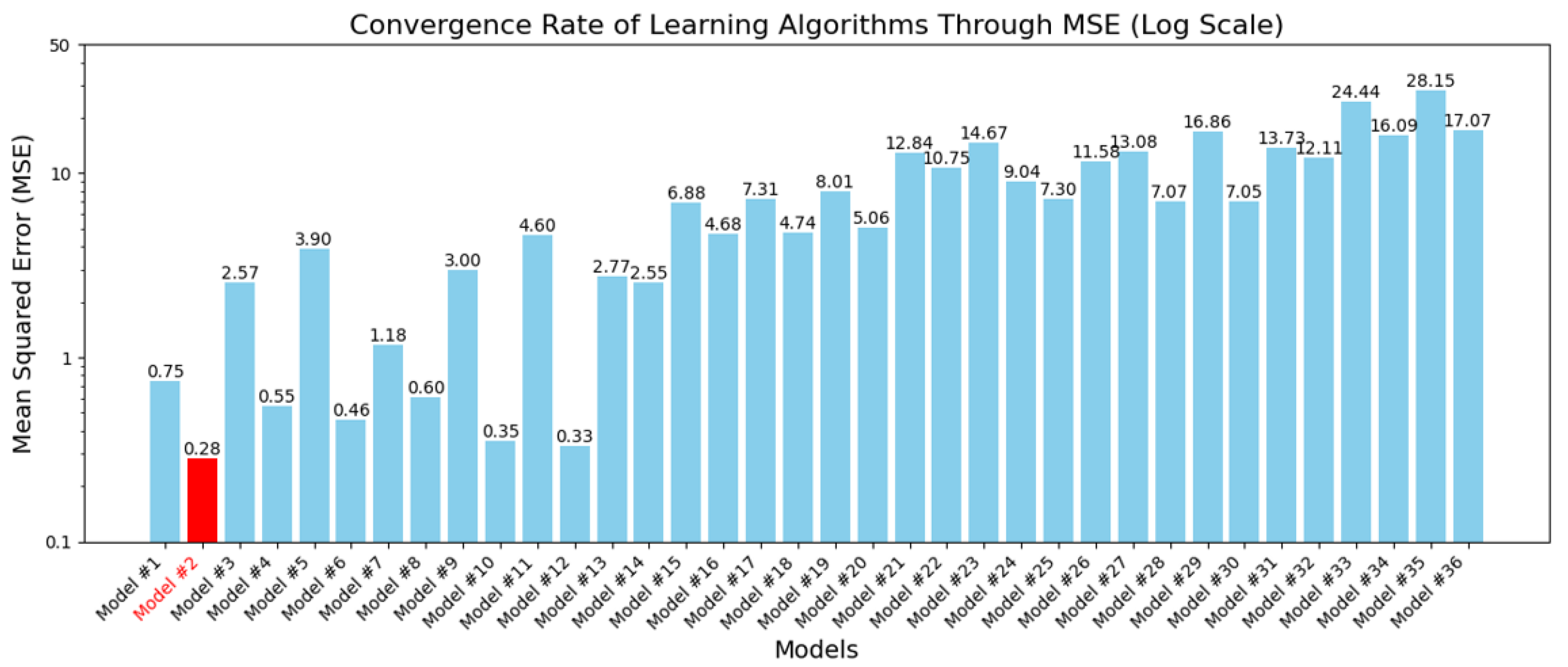 Drones 08 00071 g009