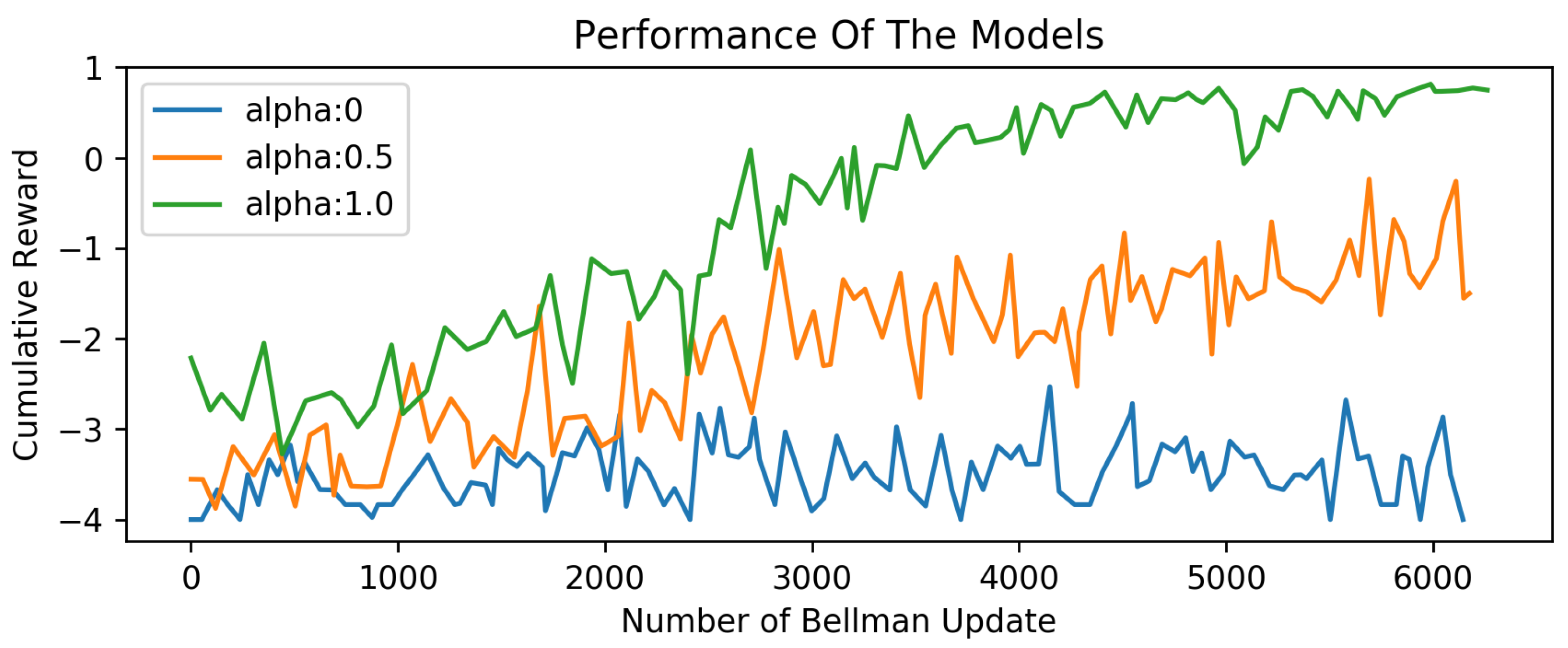 Drones 08 00071 g010
