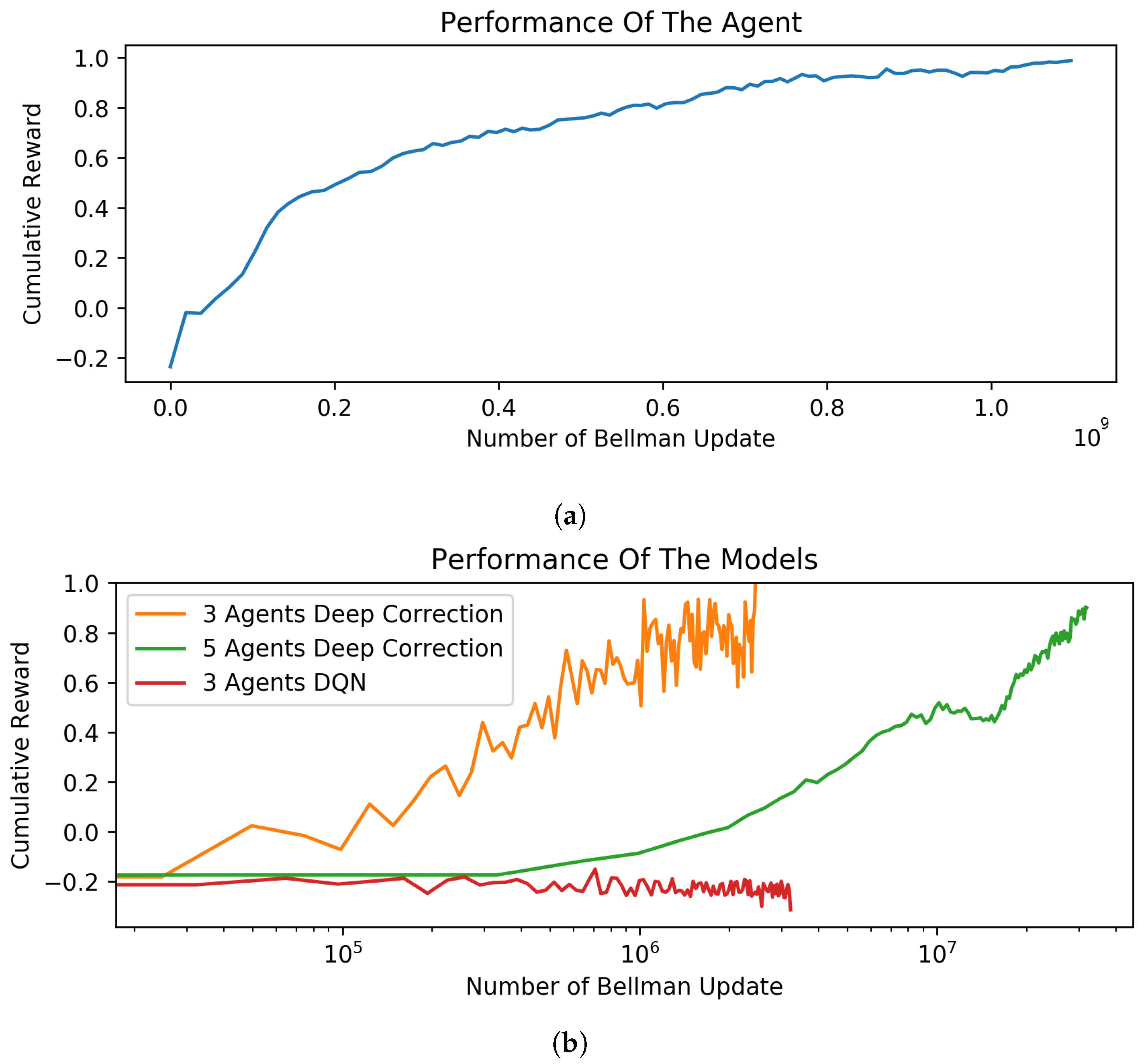 Drones 08 00071 g012