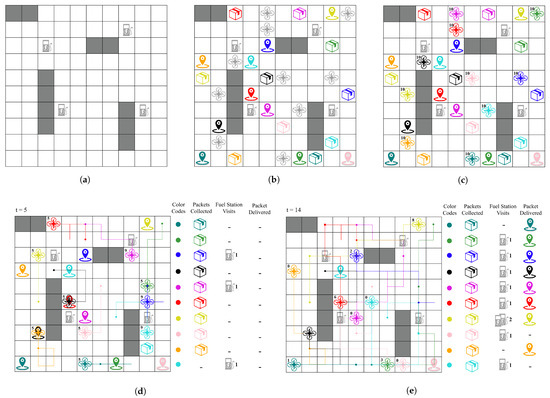 Drones 08 00071 g018