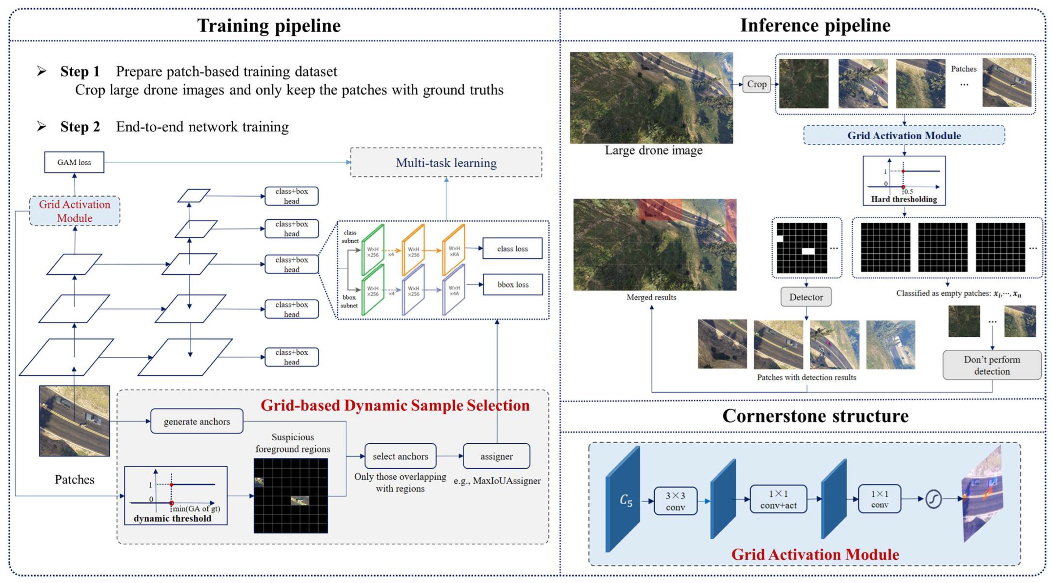Drones 08 00074 g001