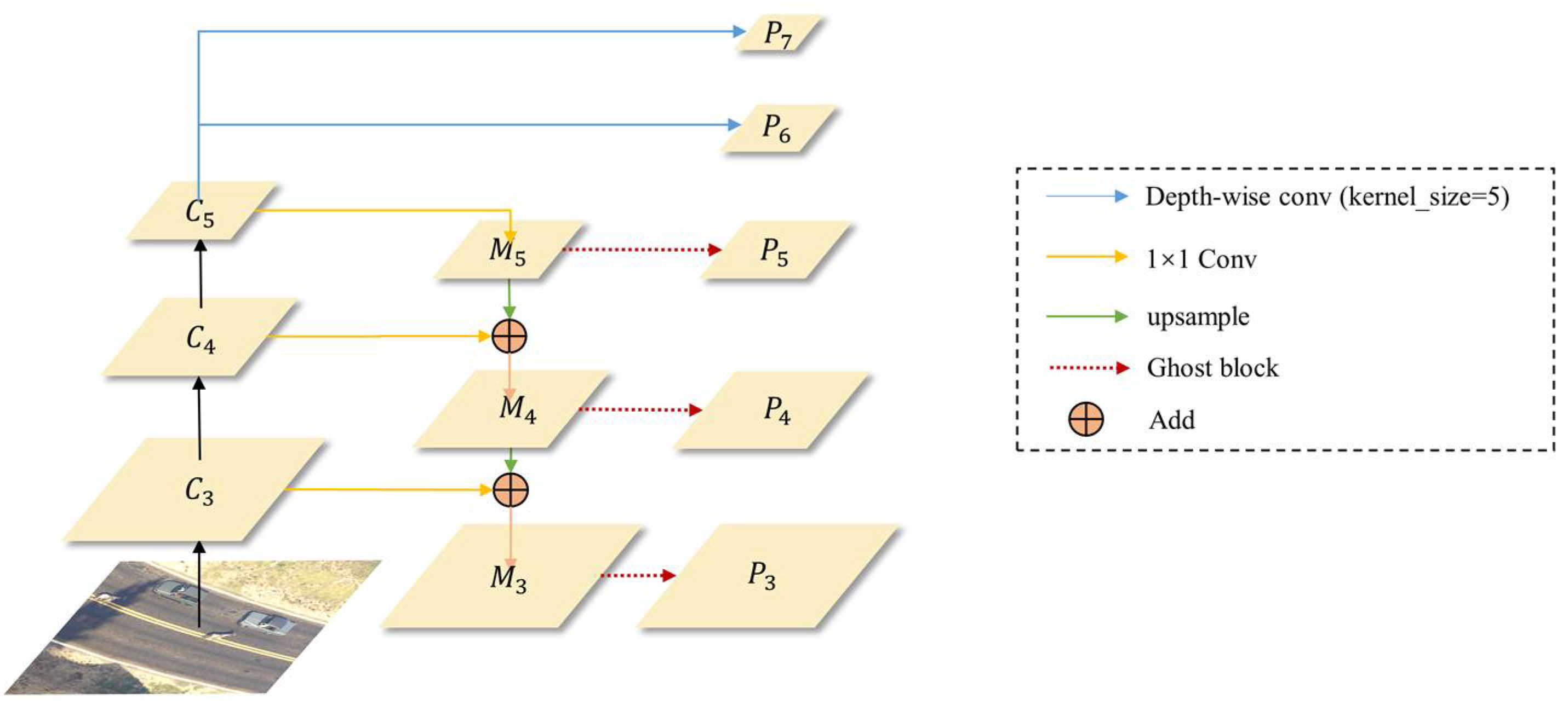 Drones 08 00074 g005