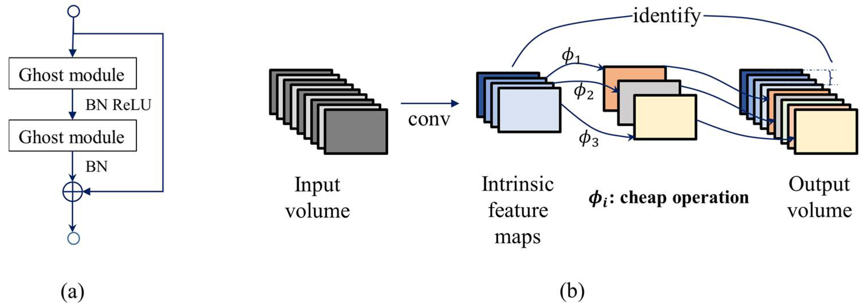 Drones 08 00074 g006