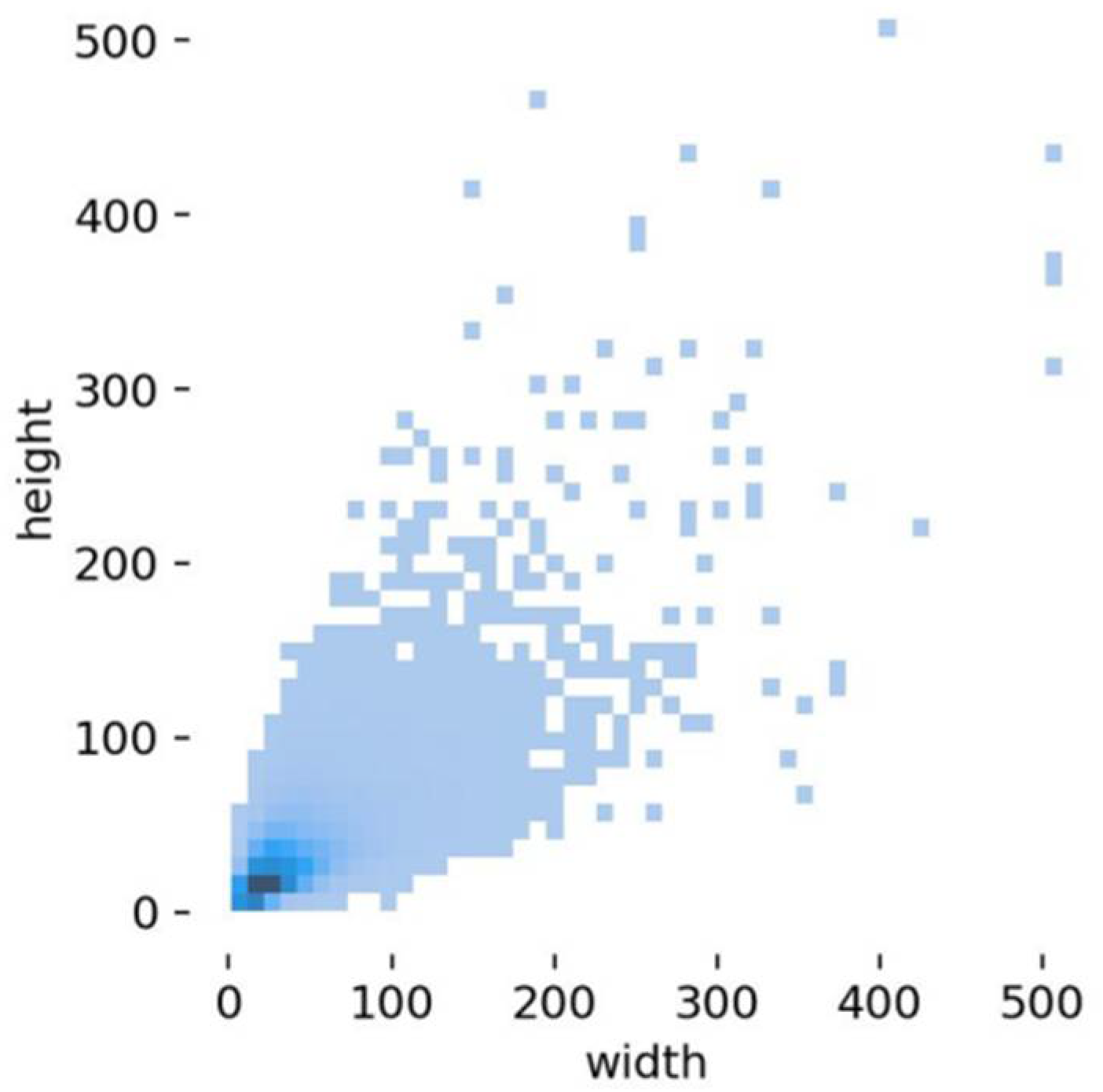 Drones 08 00074 g008