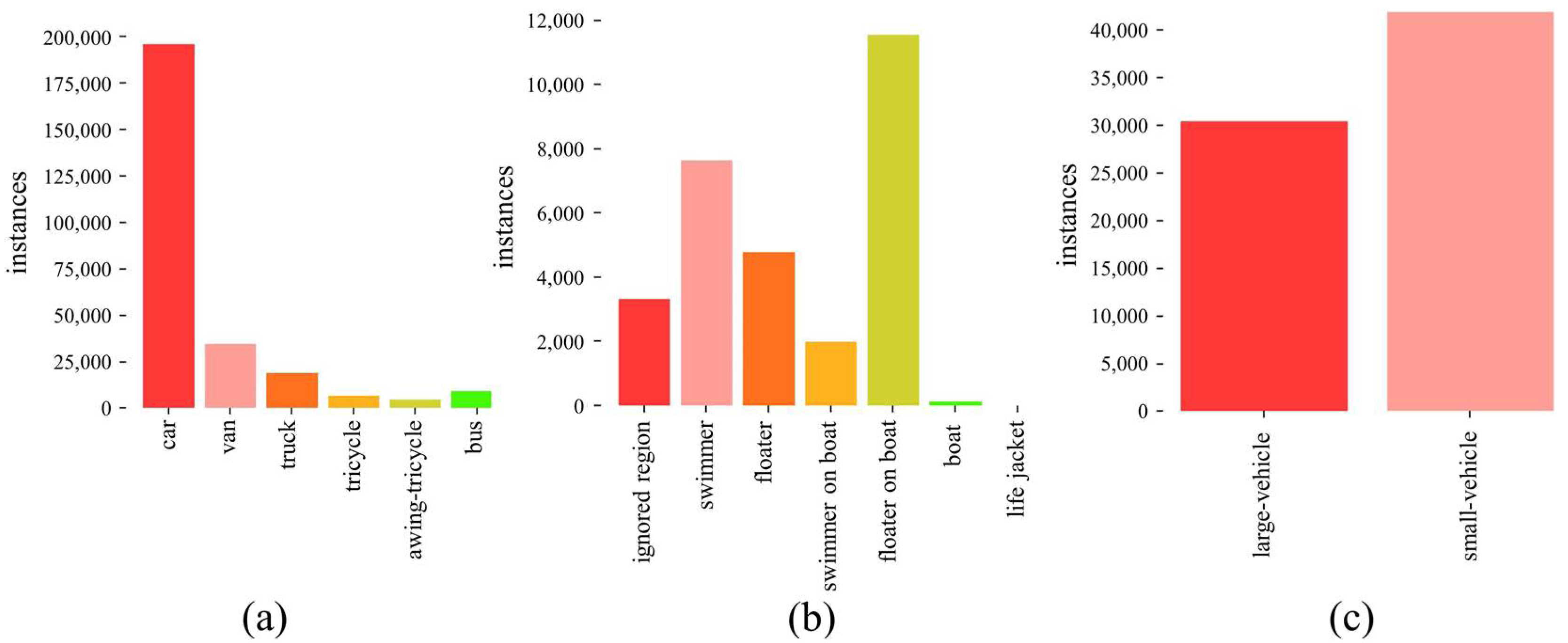Drones 08 00074 g010