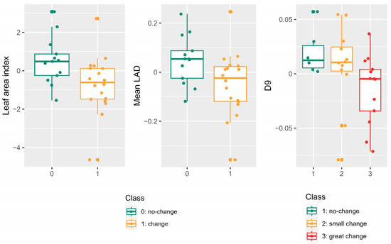 Drones 08 00075 g0a2