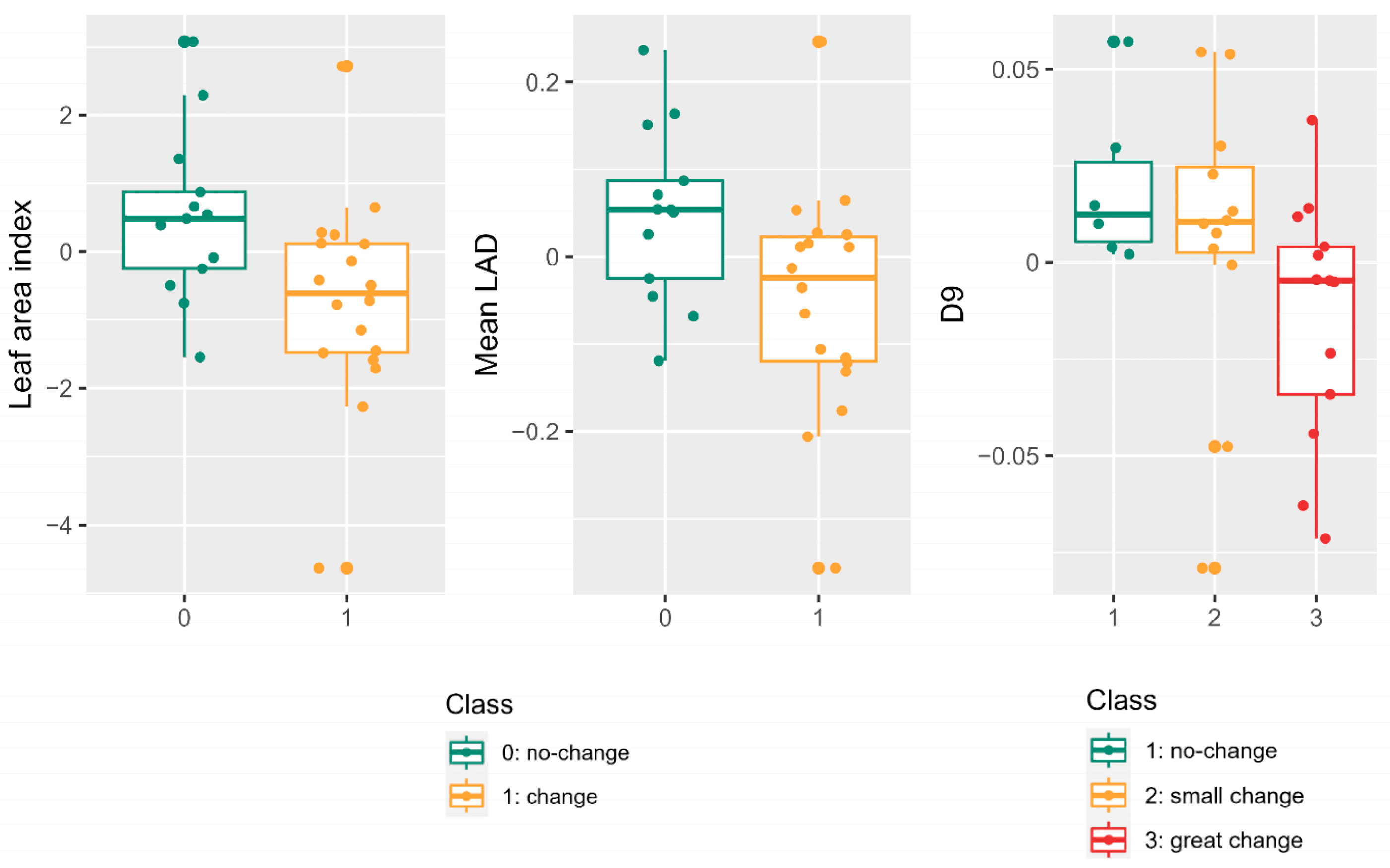 Drones 08 00075 g0a2