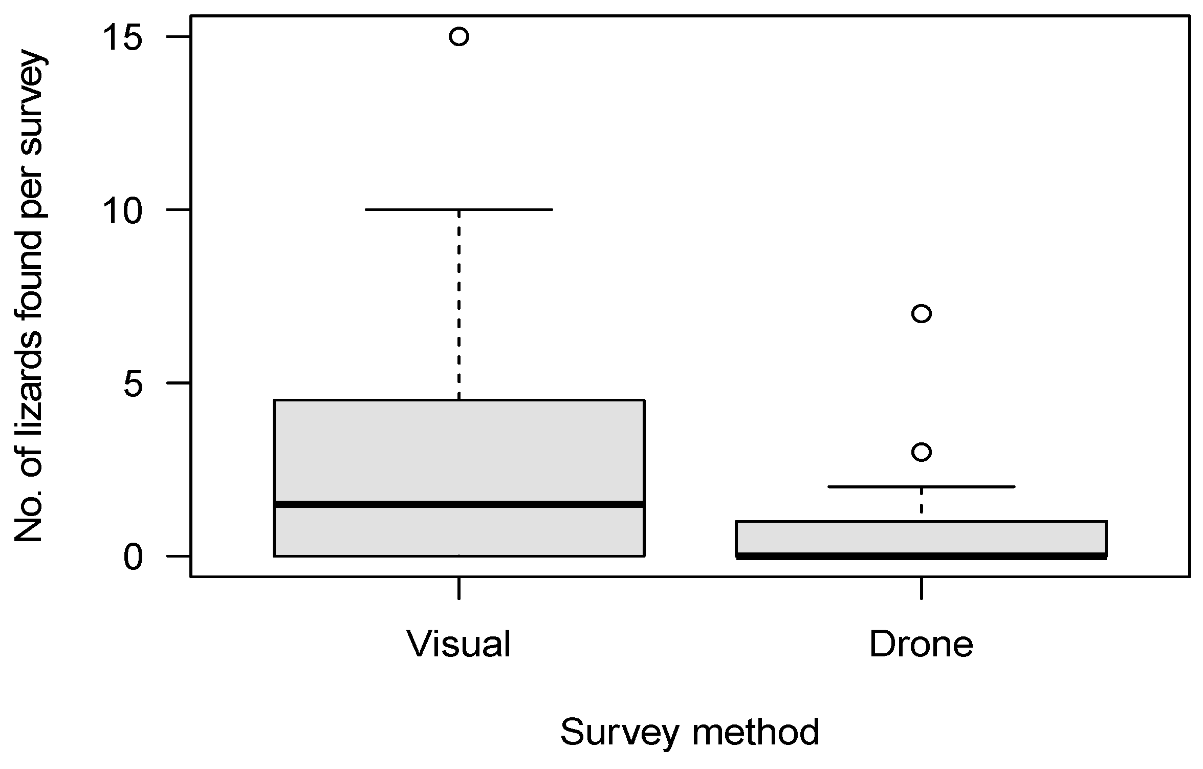 Drones 08 00079 g004