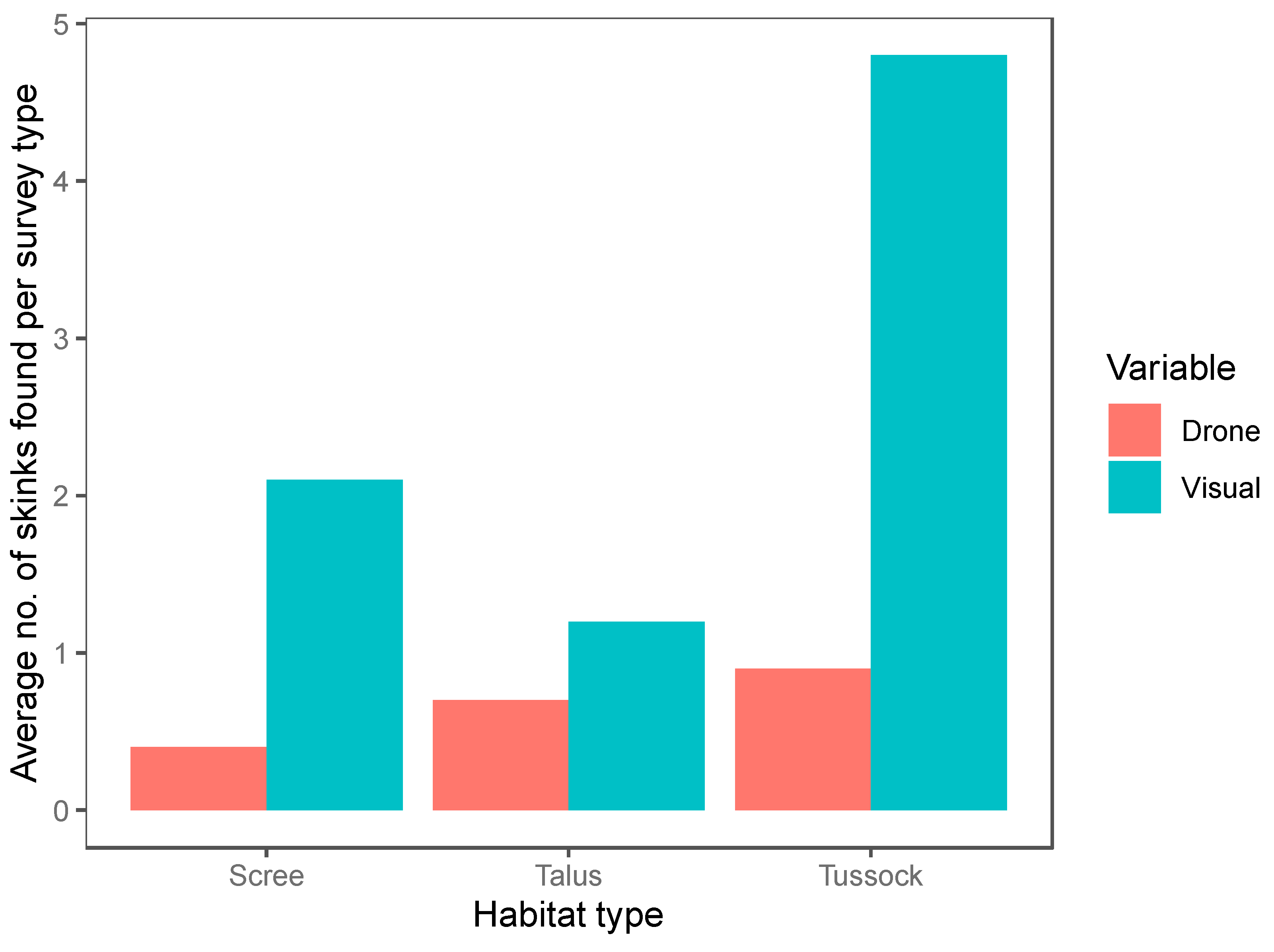Drones 08 00079 g007