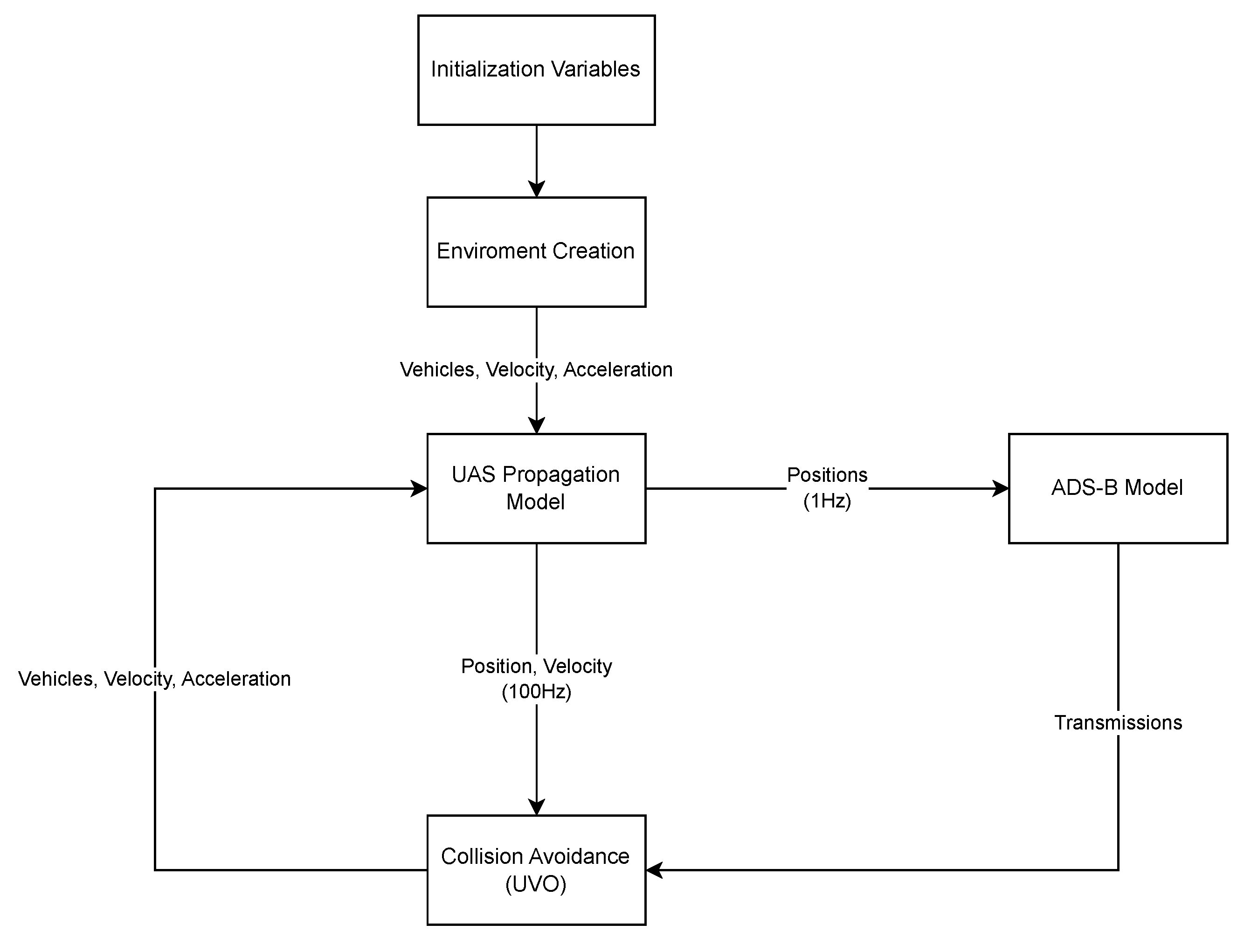 Drones 08 00086 g001