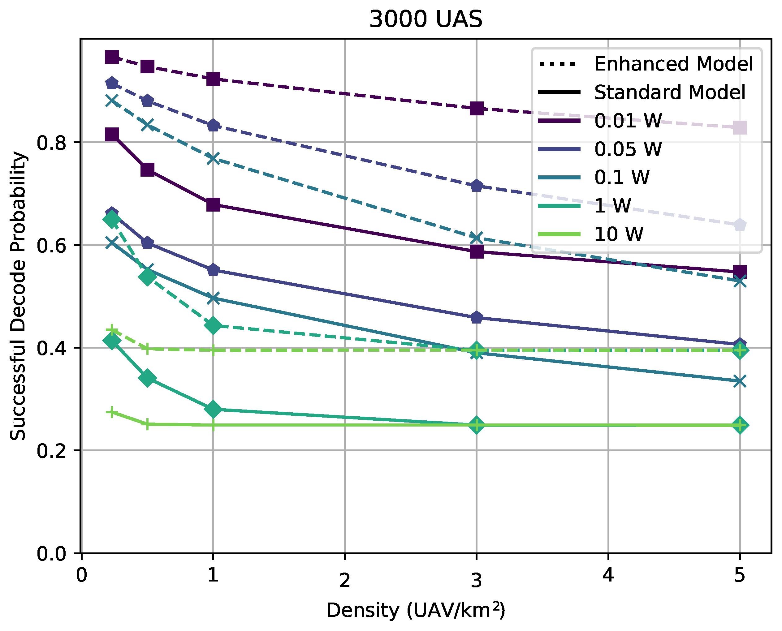 Drones 08 00086 g004