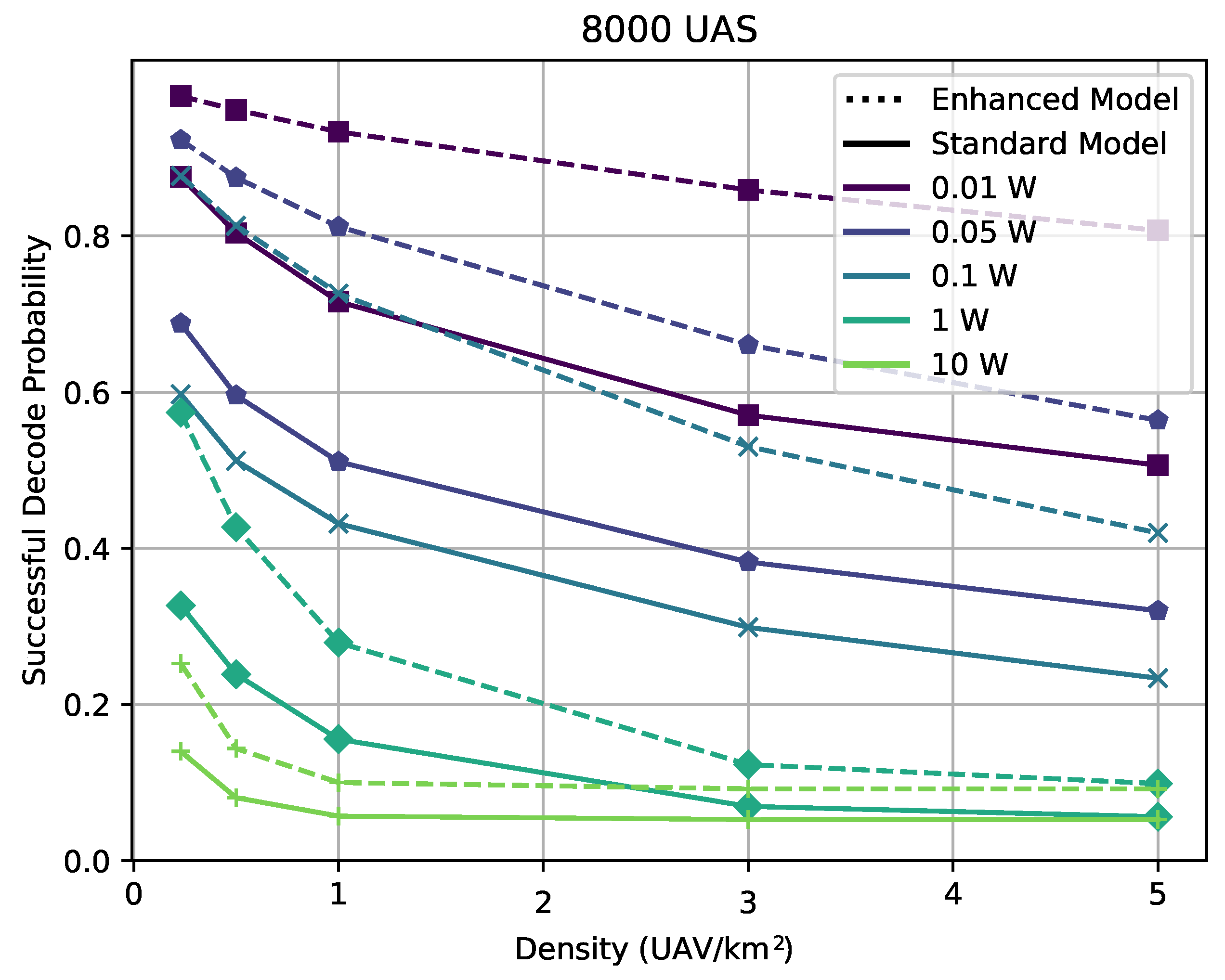 Drones 08 00086 g006