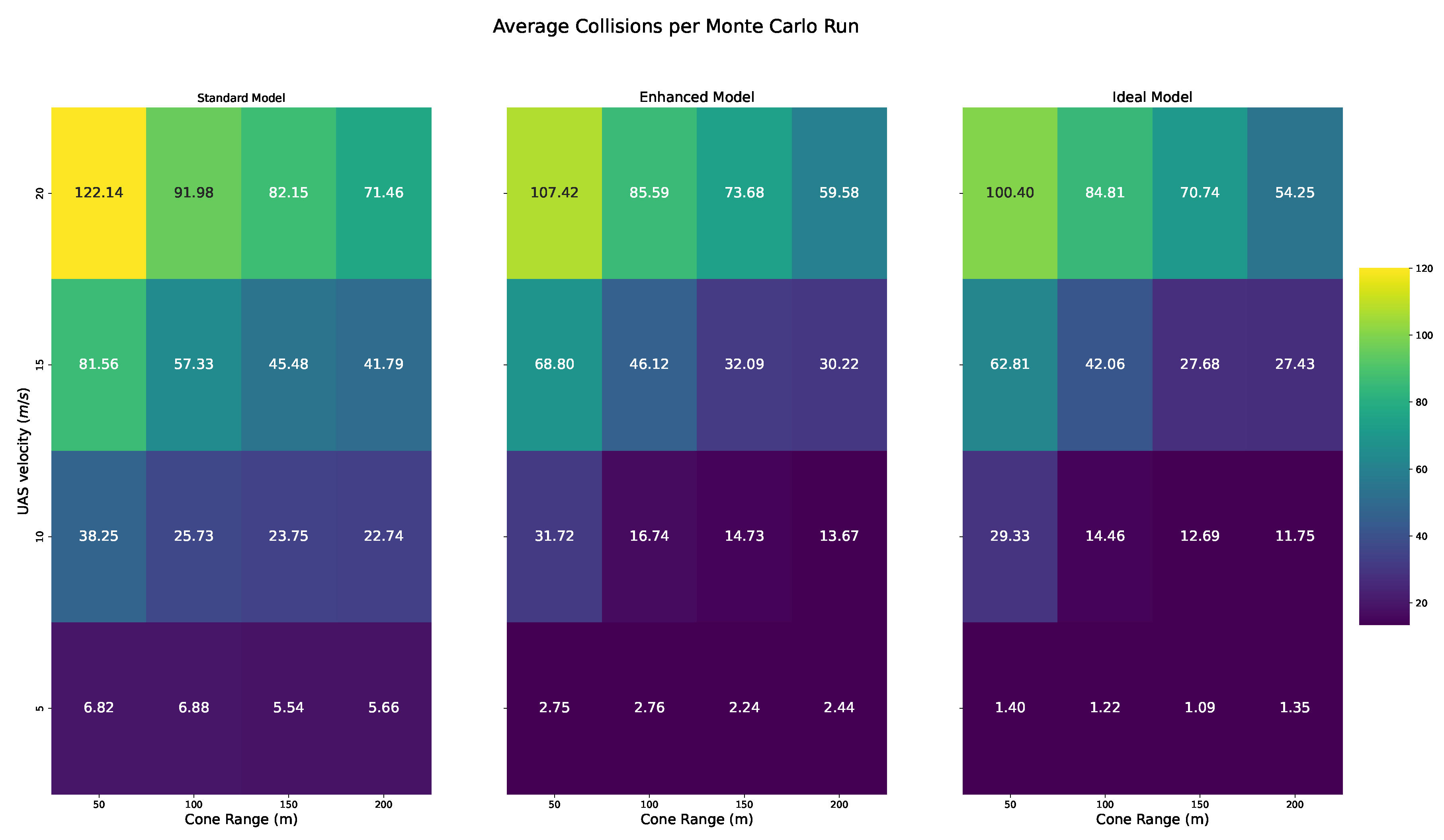 Drones 08 00086 g007