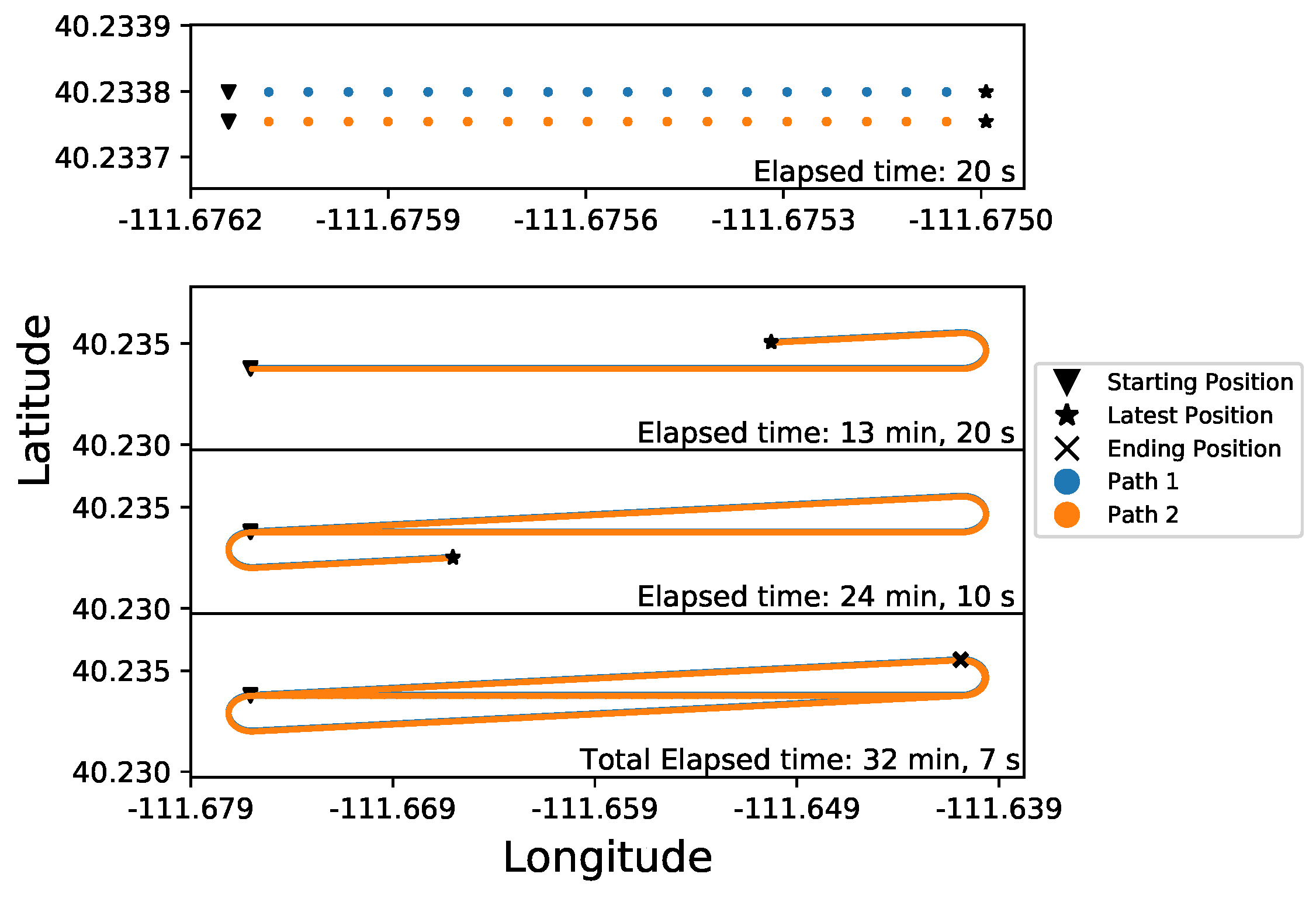 Drones 08 00086 g009