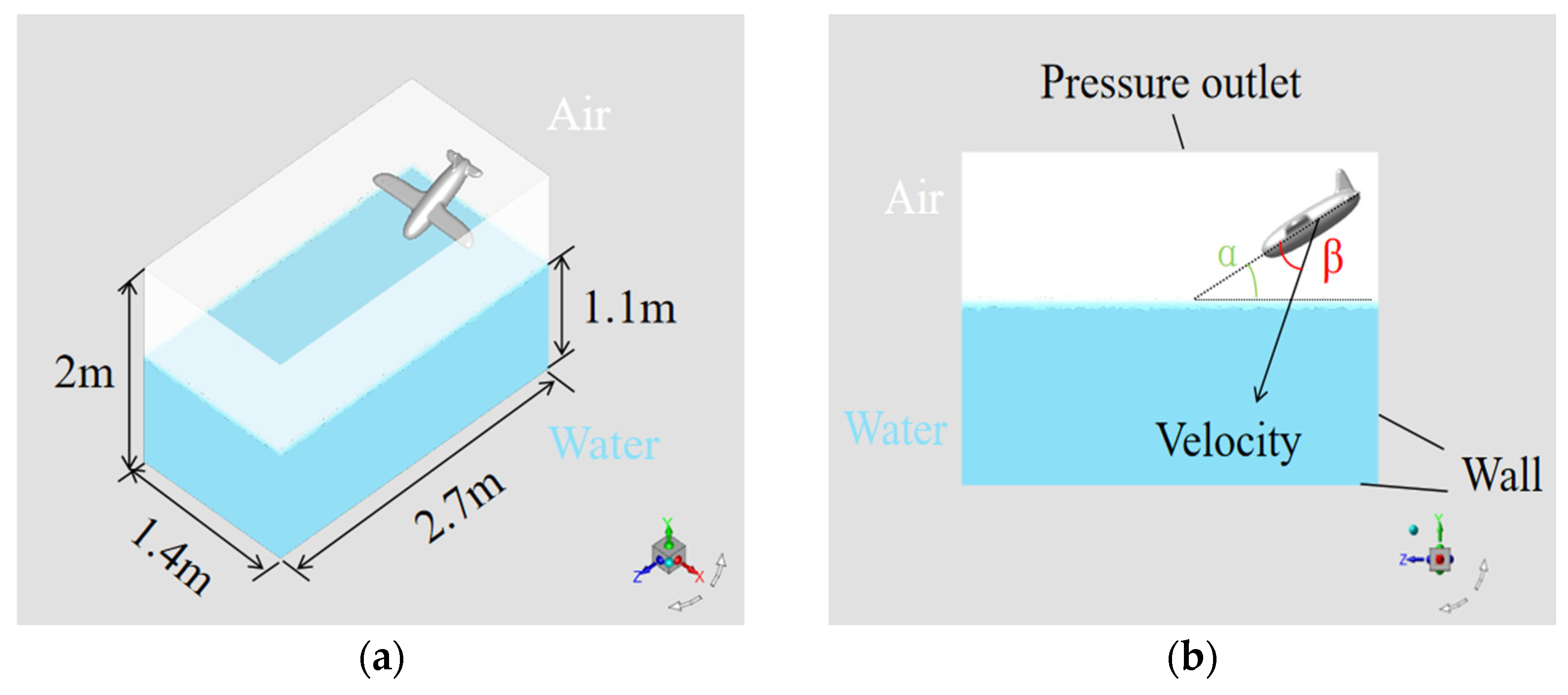 Drones 08 00089 g002