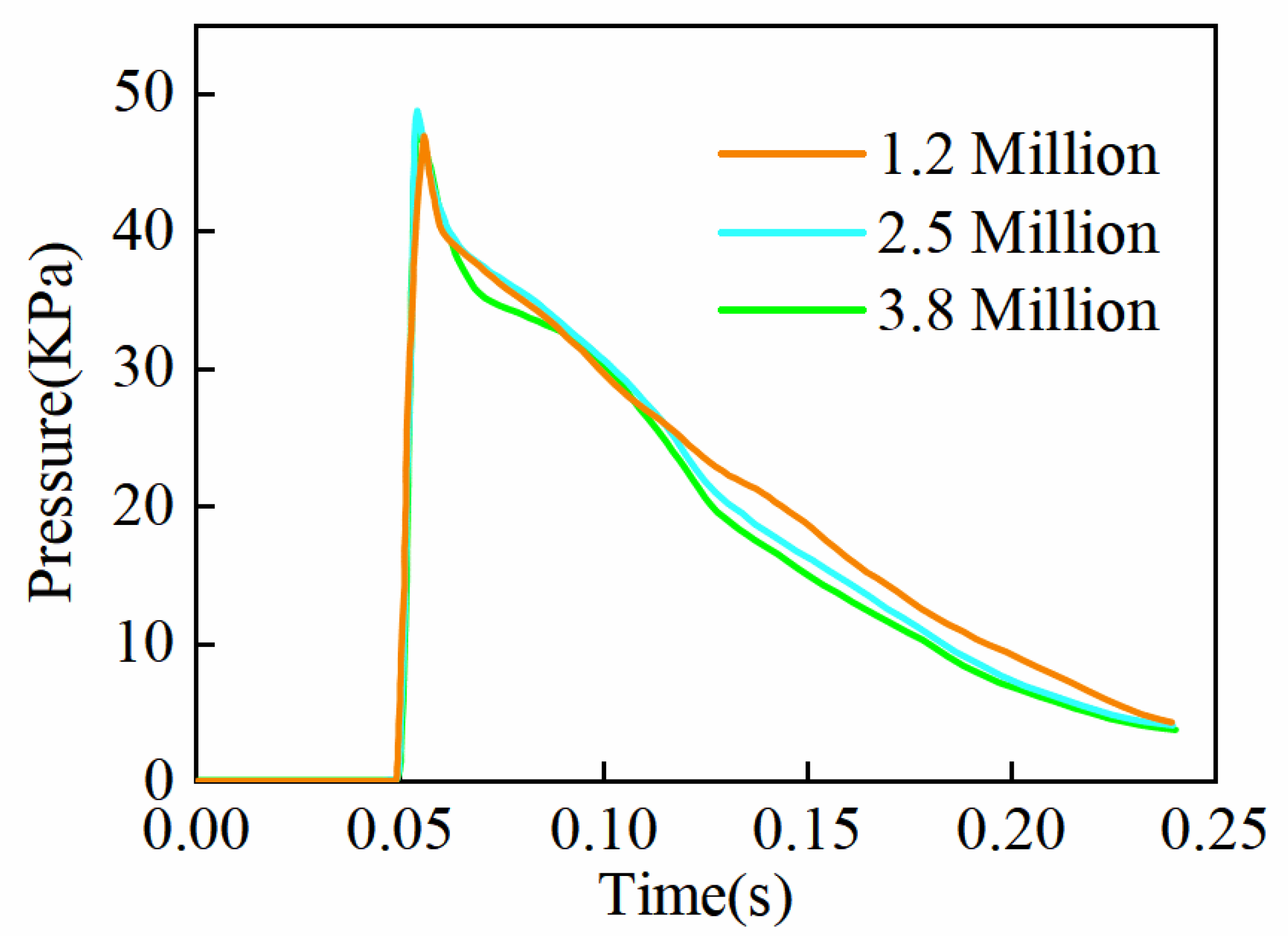 Drones 08 00089 g004