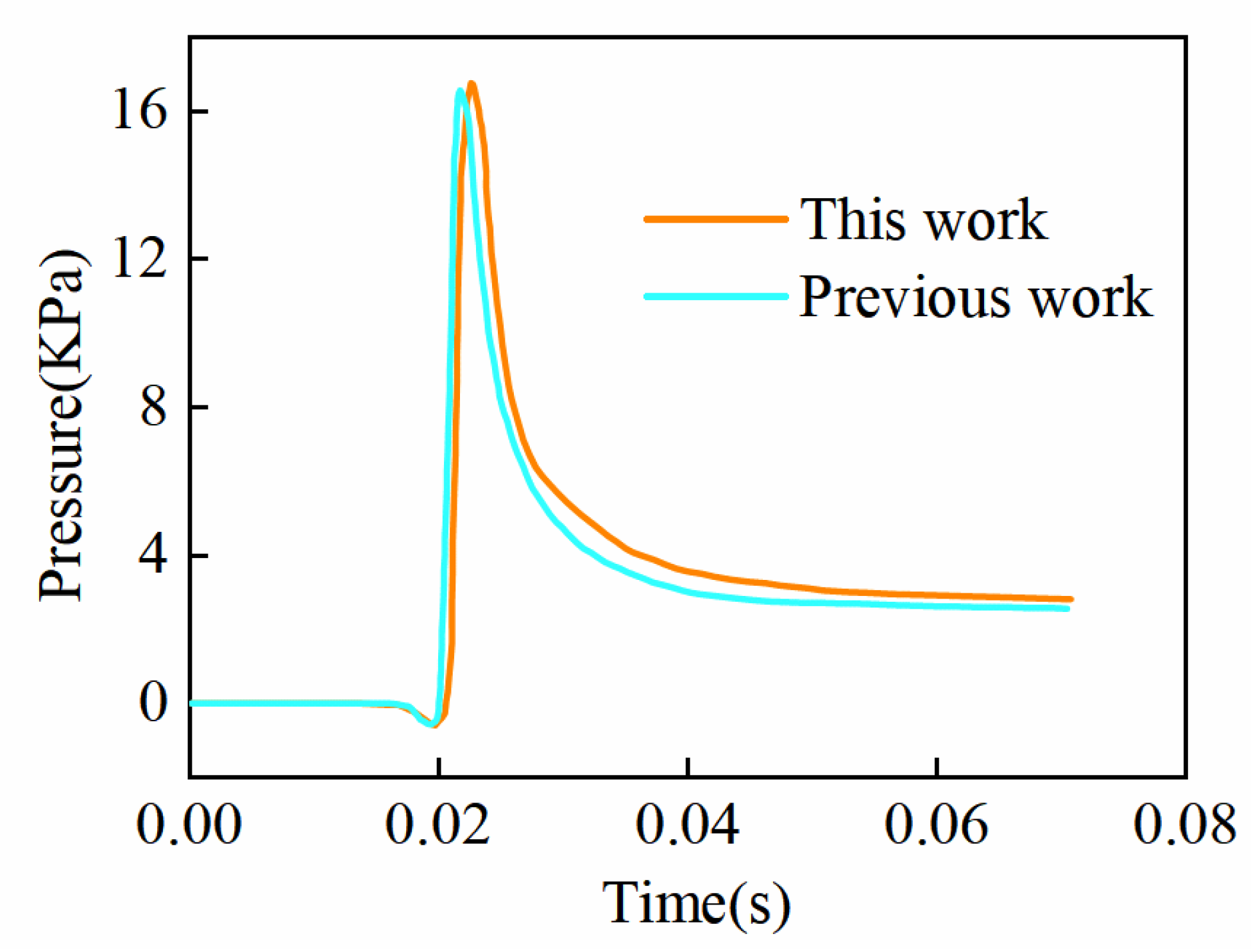 Drones 08 00089 g007