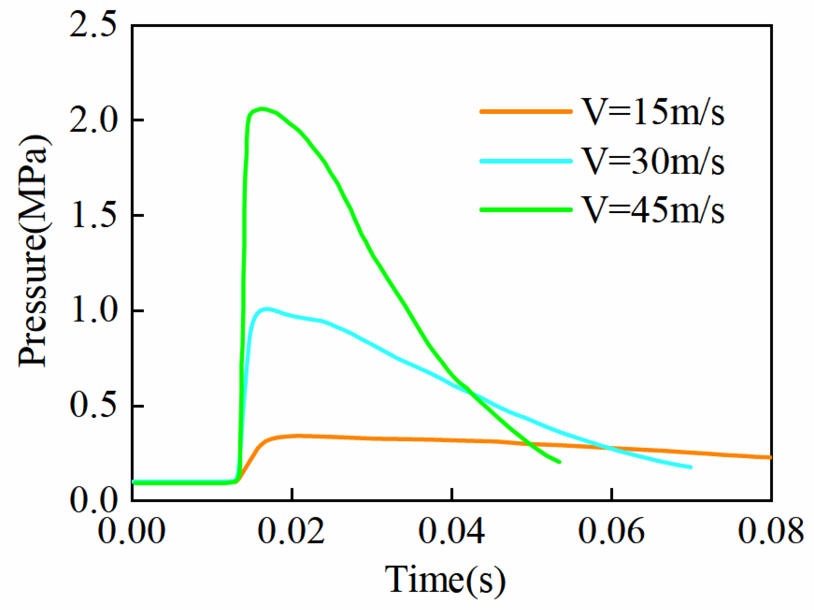 Drones 08 00089 g011