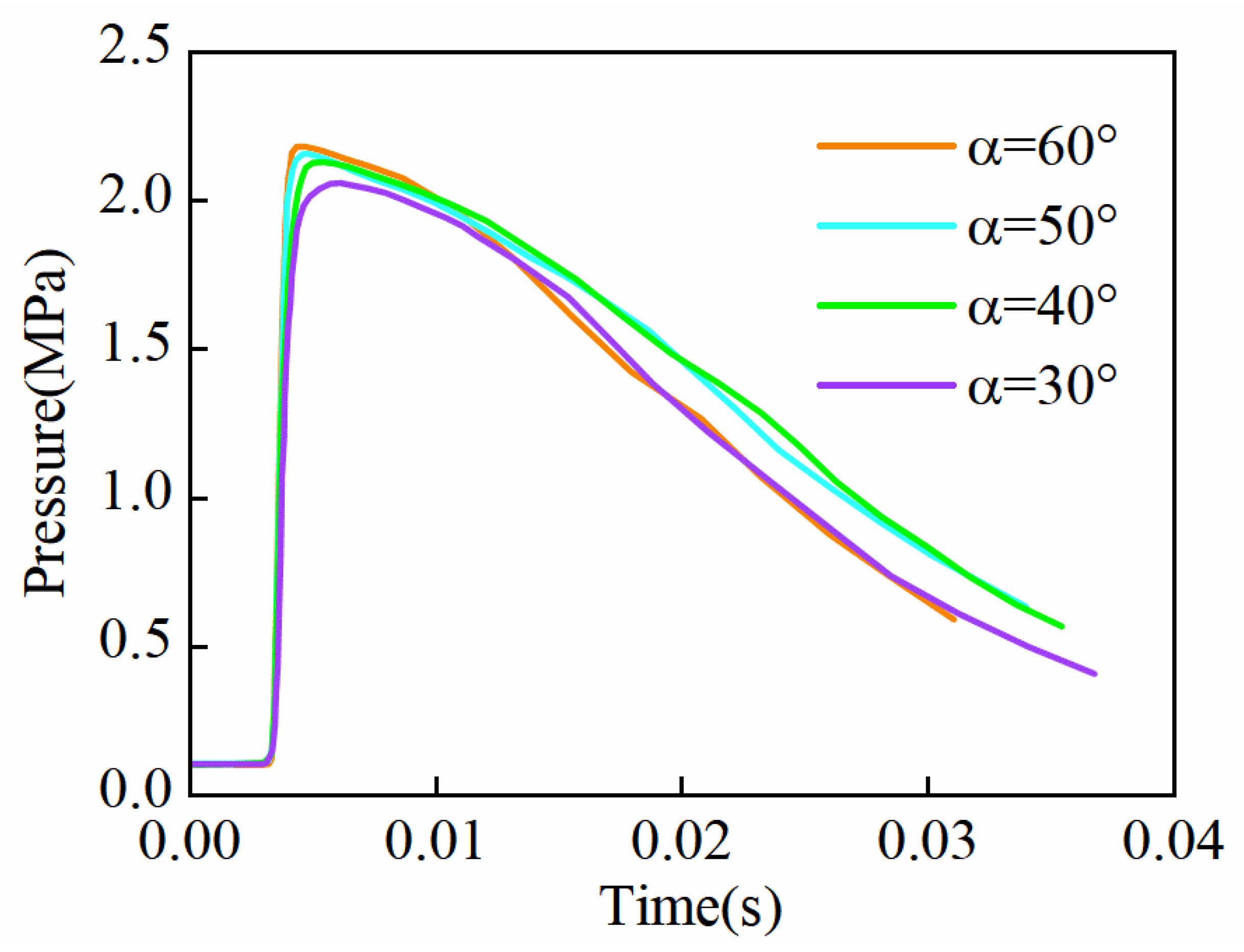 Drones 08 00089 g013