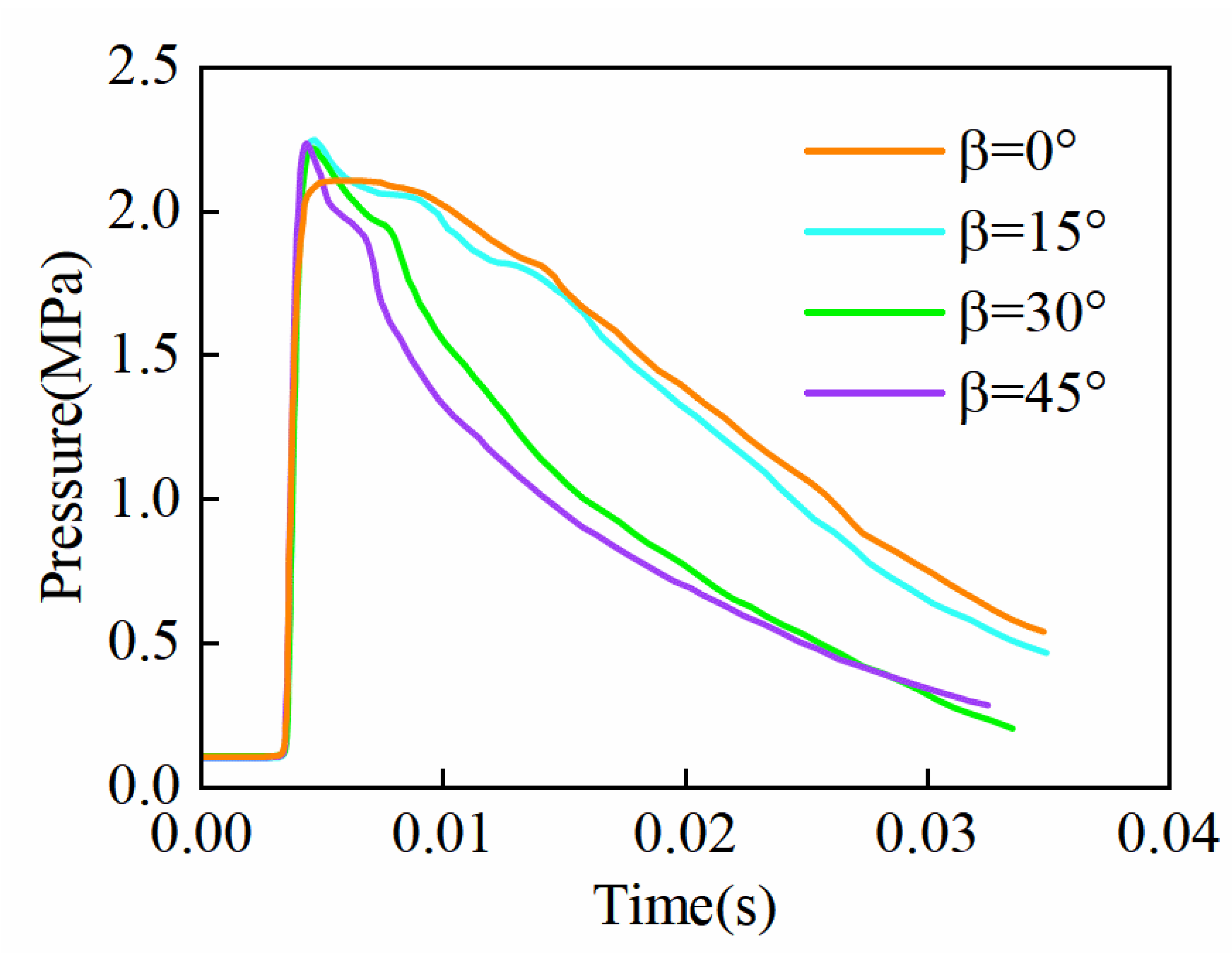 Drones 08 00089 g018