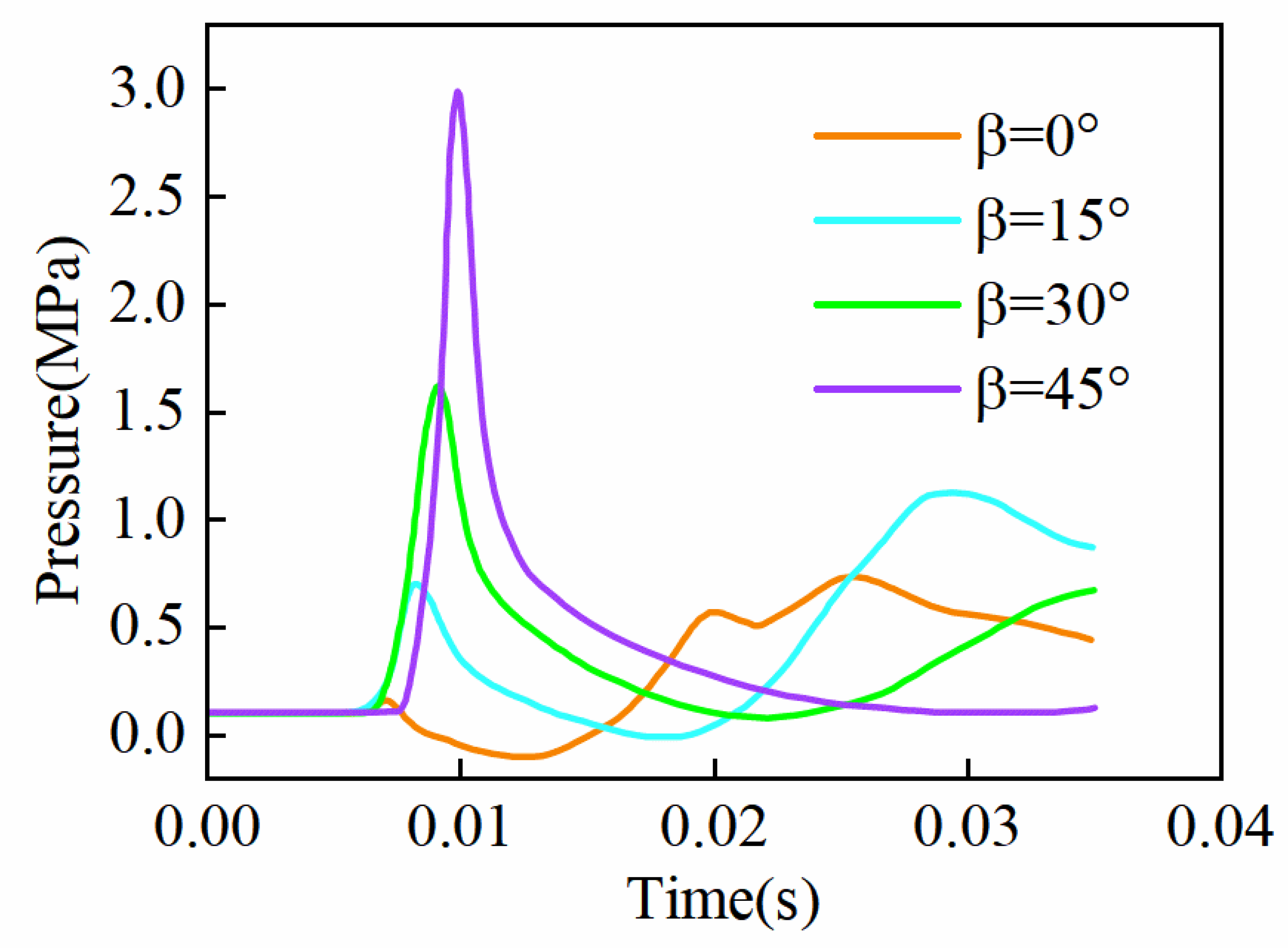 Drones 08 00089 g019