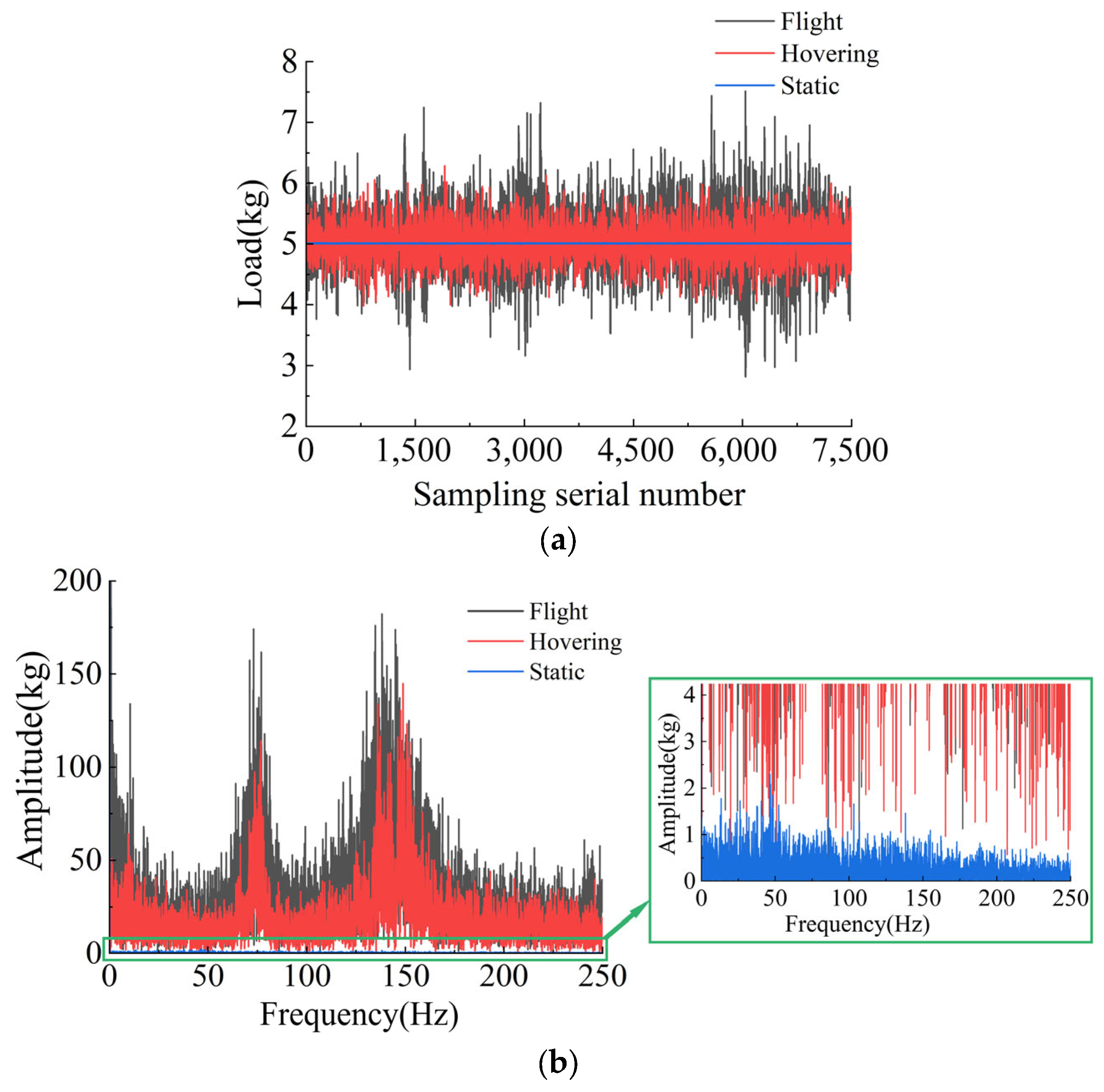 Drones 08 00092 g005