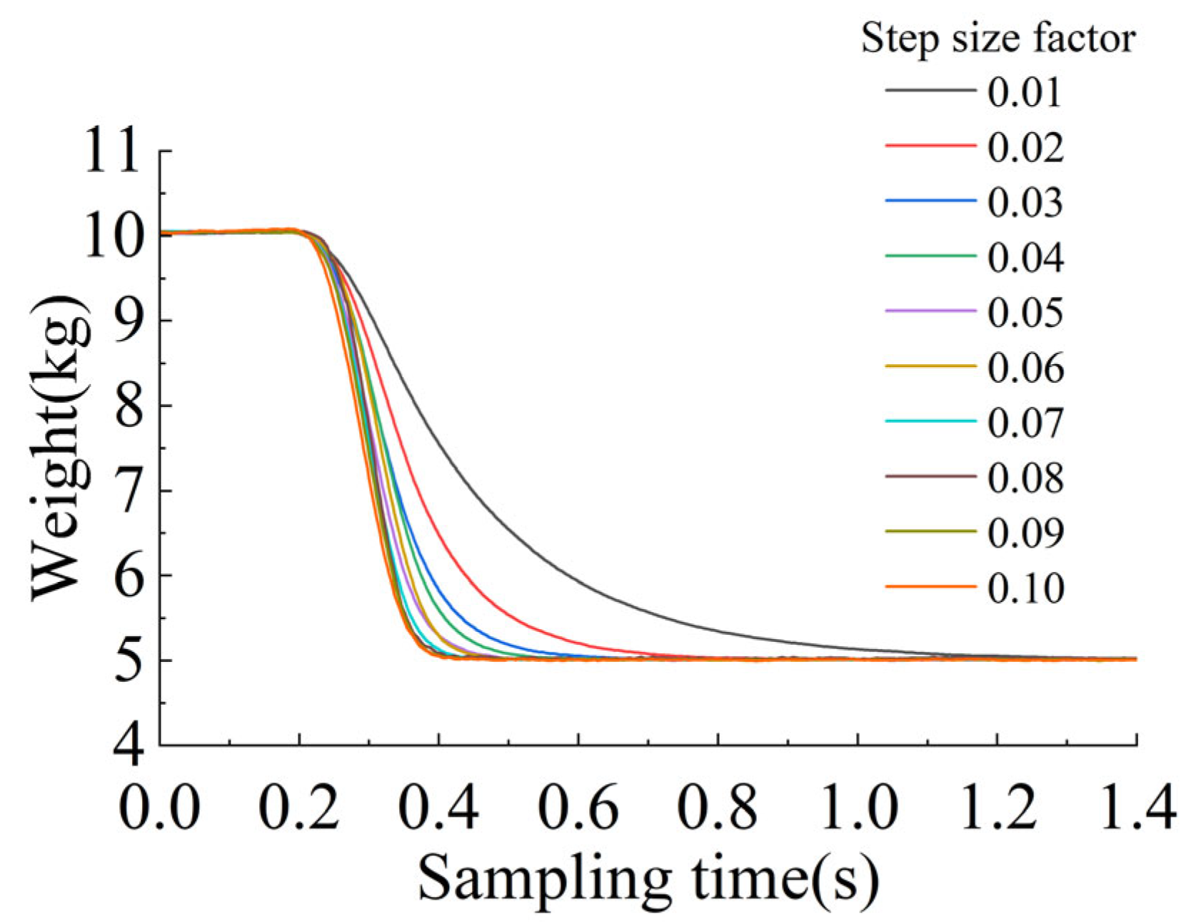 Drones 08 00092 g007