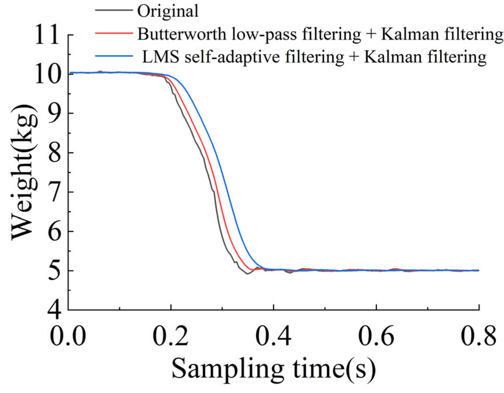 Drones 08 00092 g008