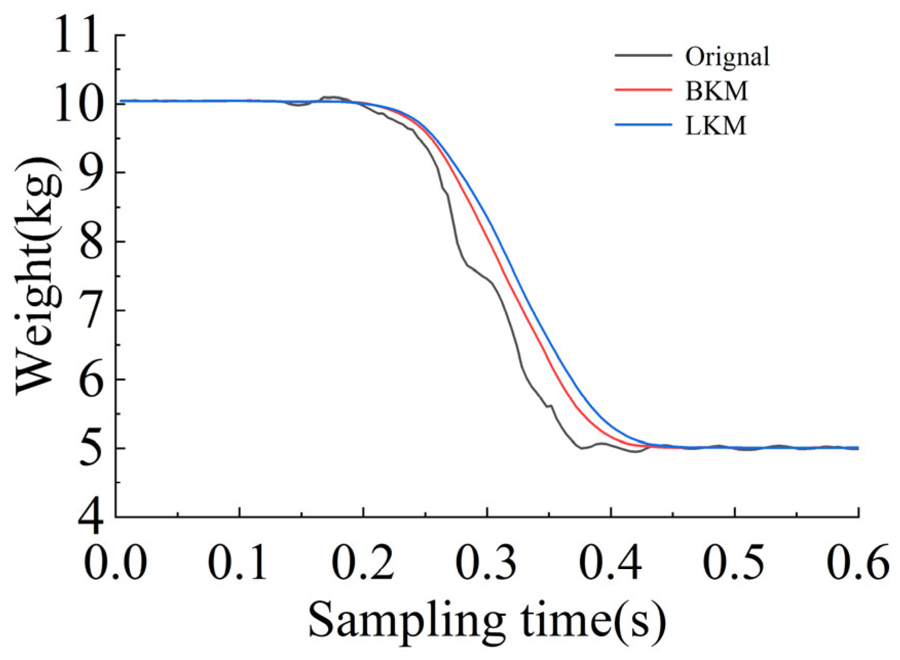 Drones 08 00092 g009