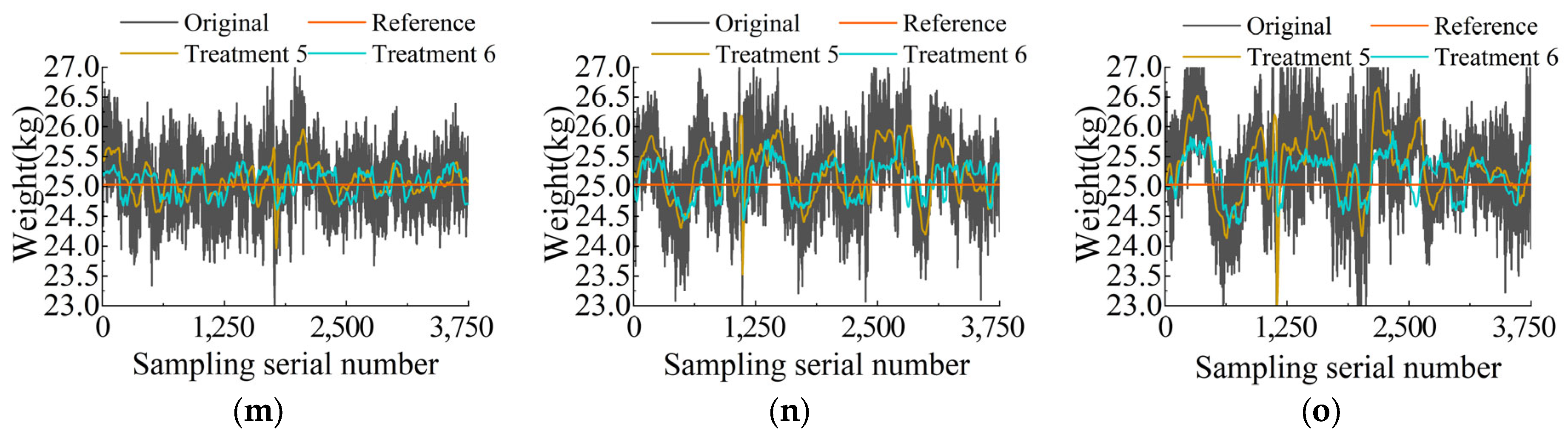 Drones 08 00092 g013b