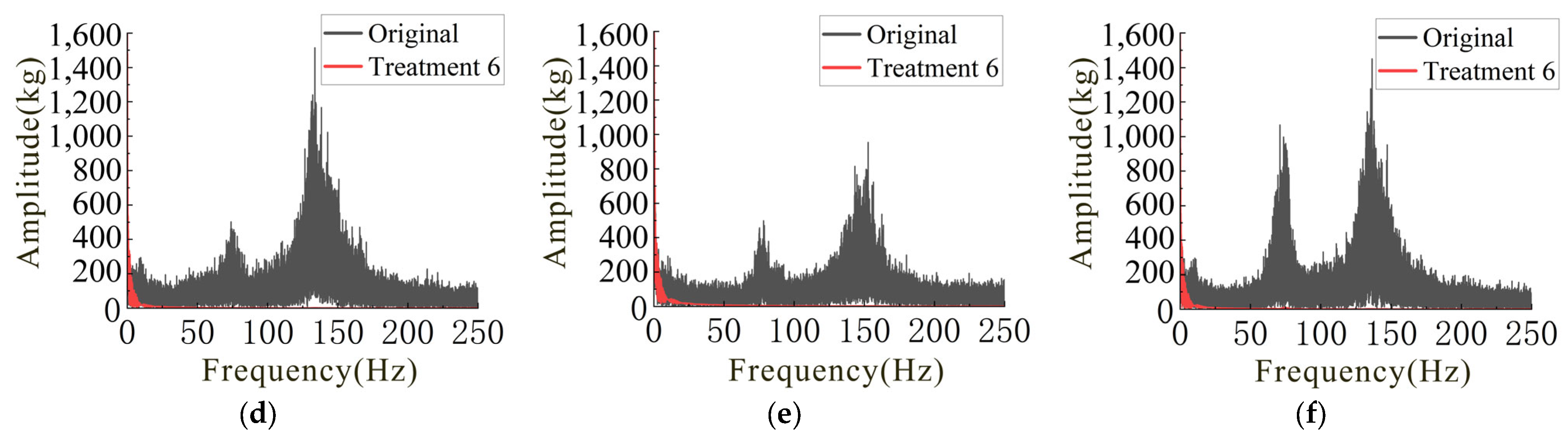 Drones 08 00092 g014b
