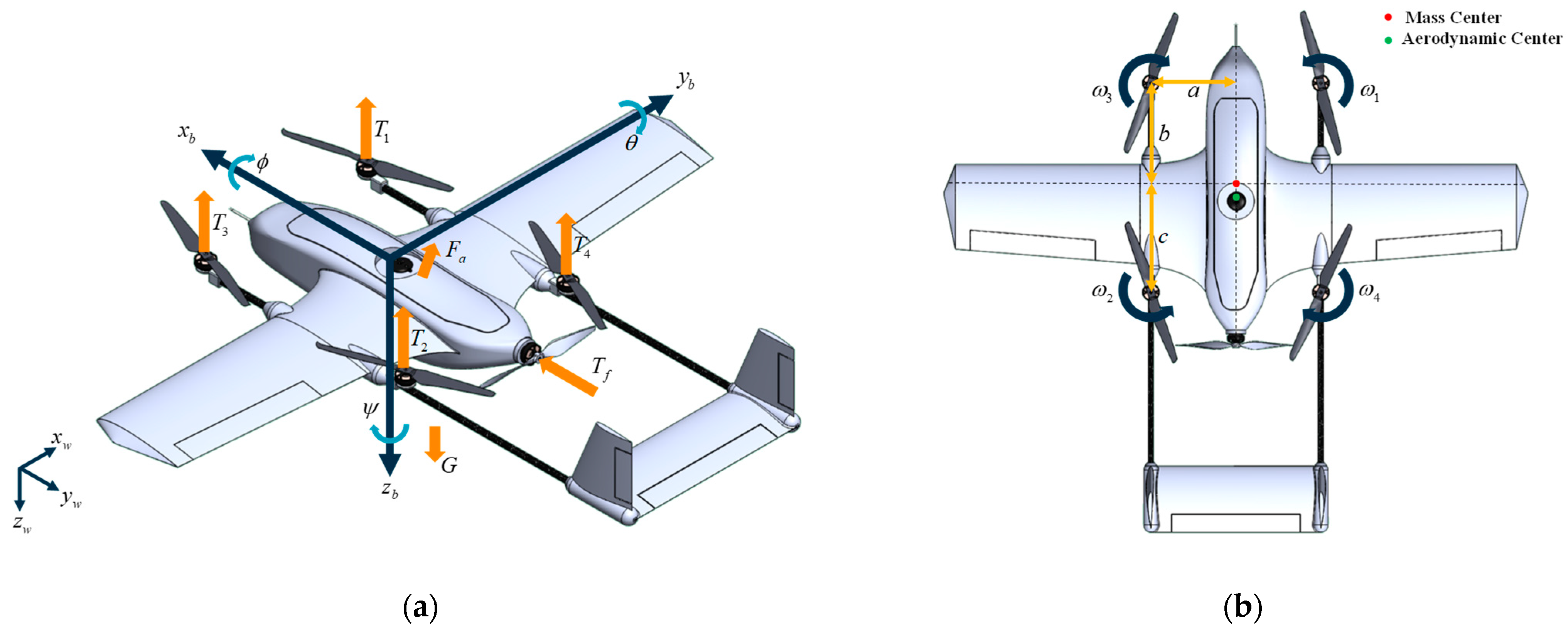 Drones 08 00093 g002