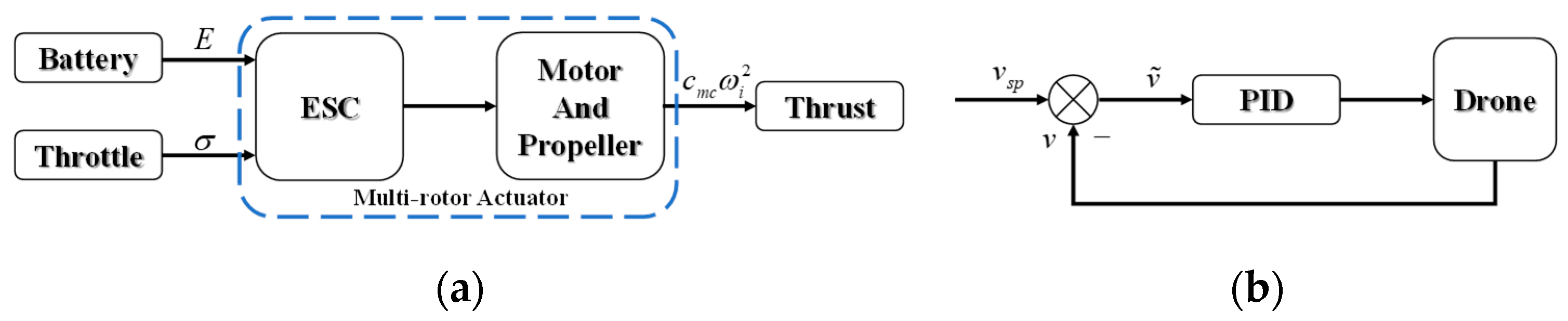 Drones 08 00093 g003