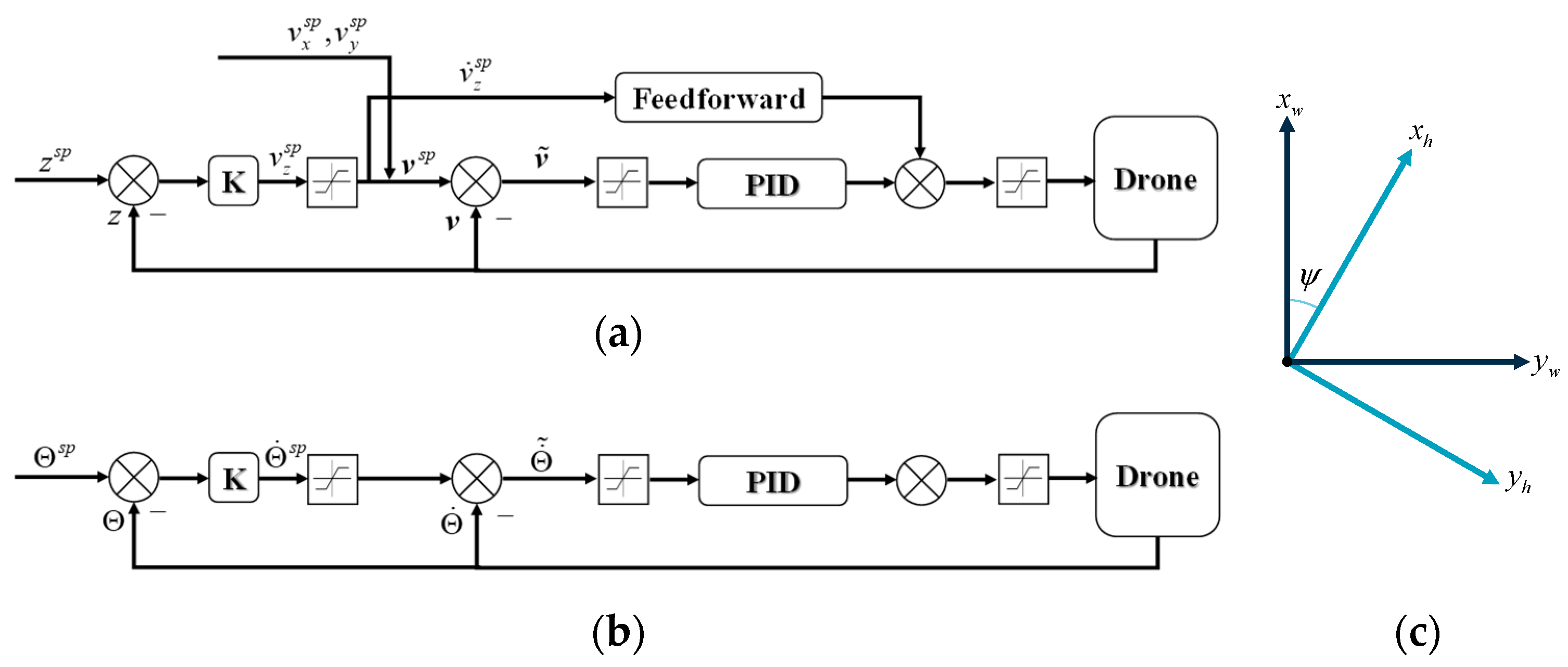 Drones 08 00093 g005