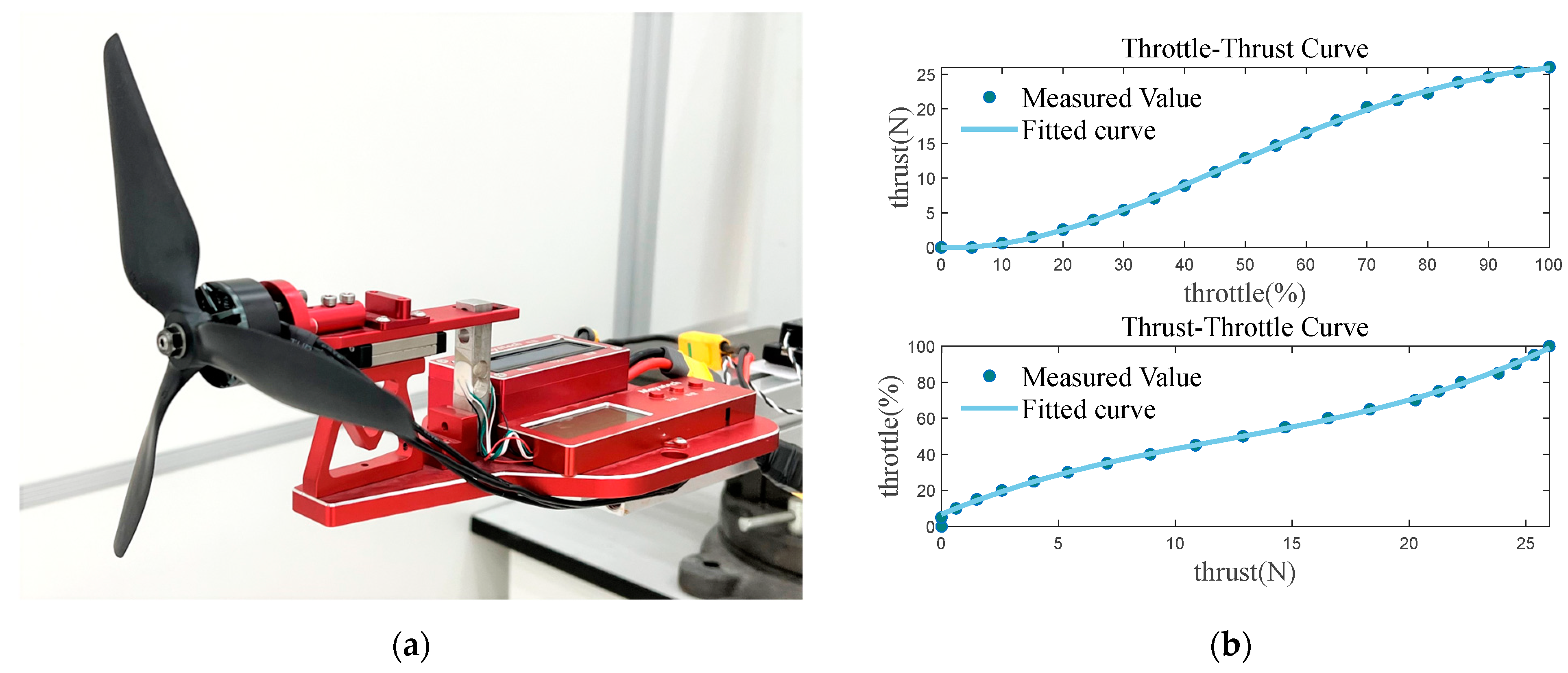 Drones 08 00093 g012
