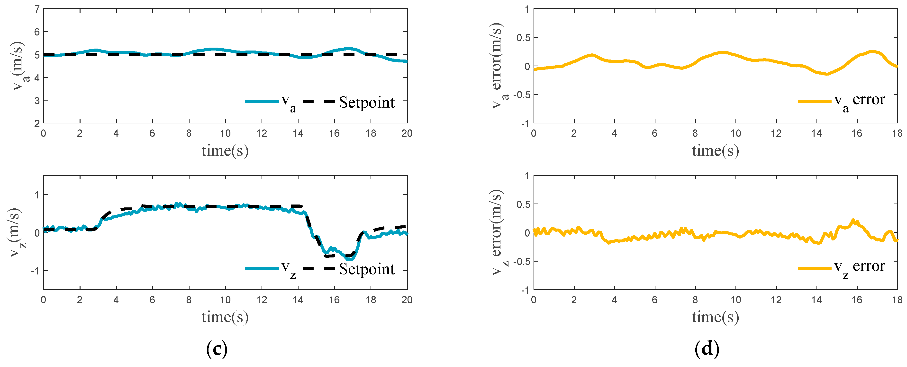 Drones 08 00093 g016b