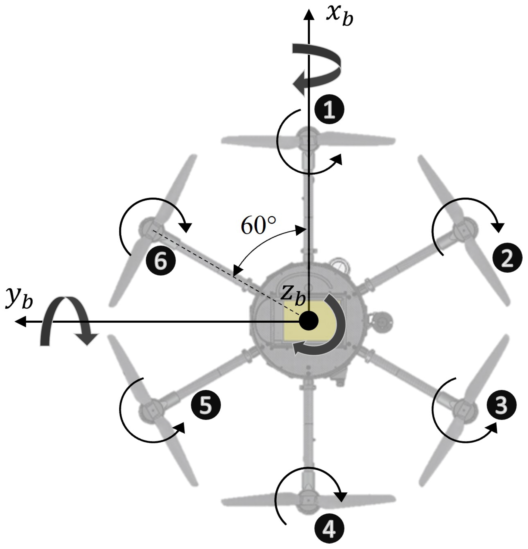 Drones 08 00098 g003