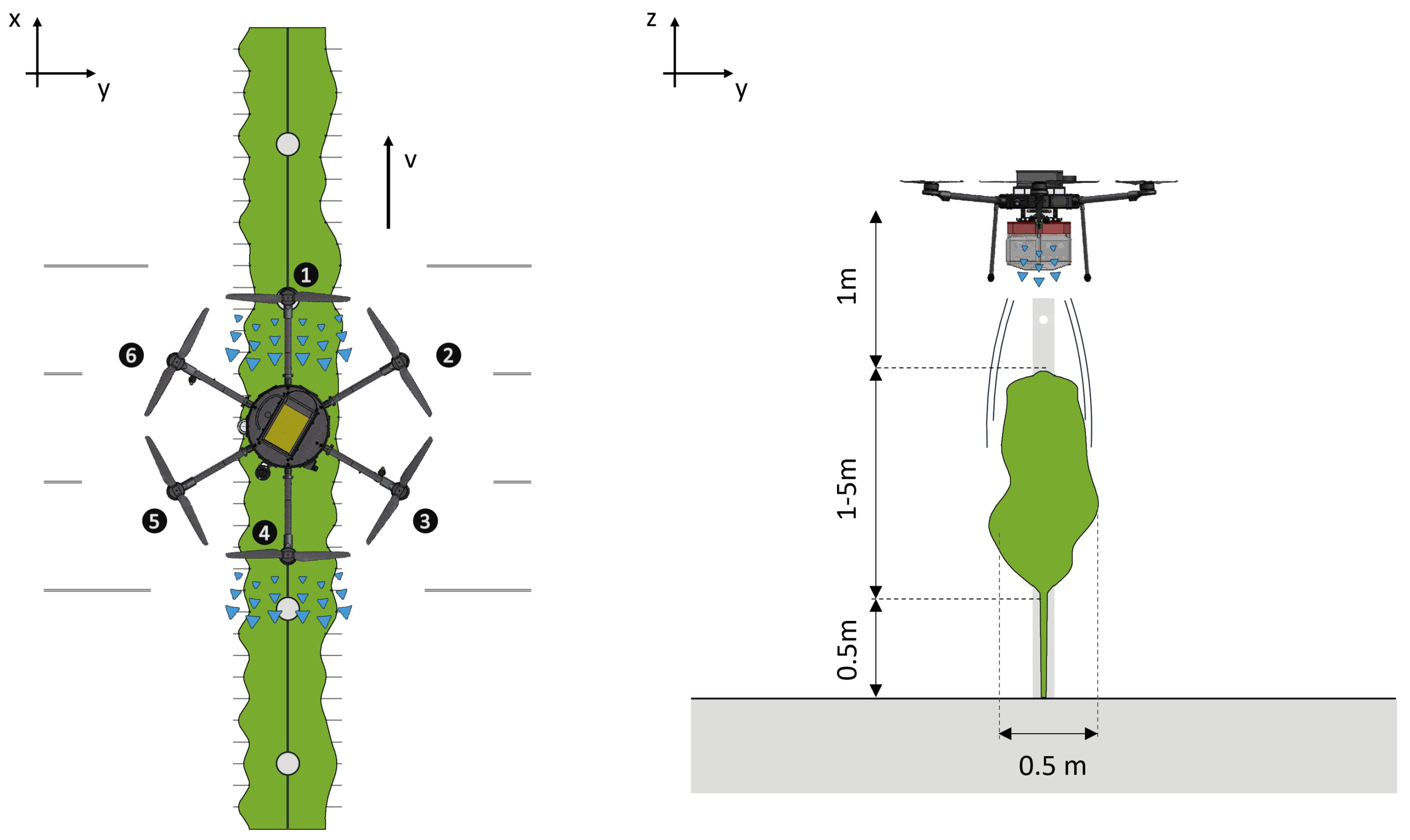 Drones 08 00098 g006