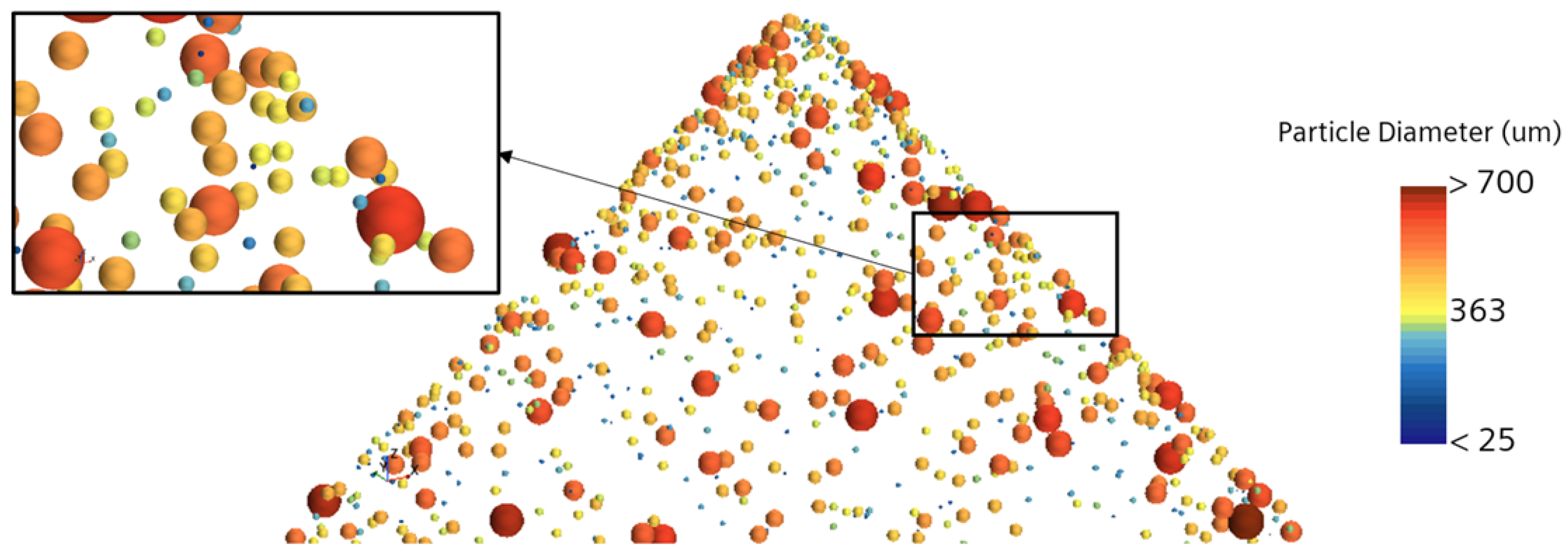 Drones 08 00098 g010