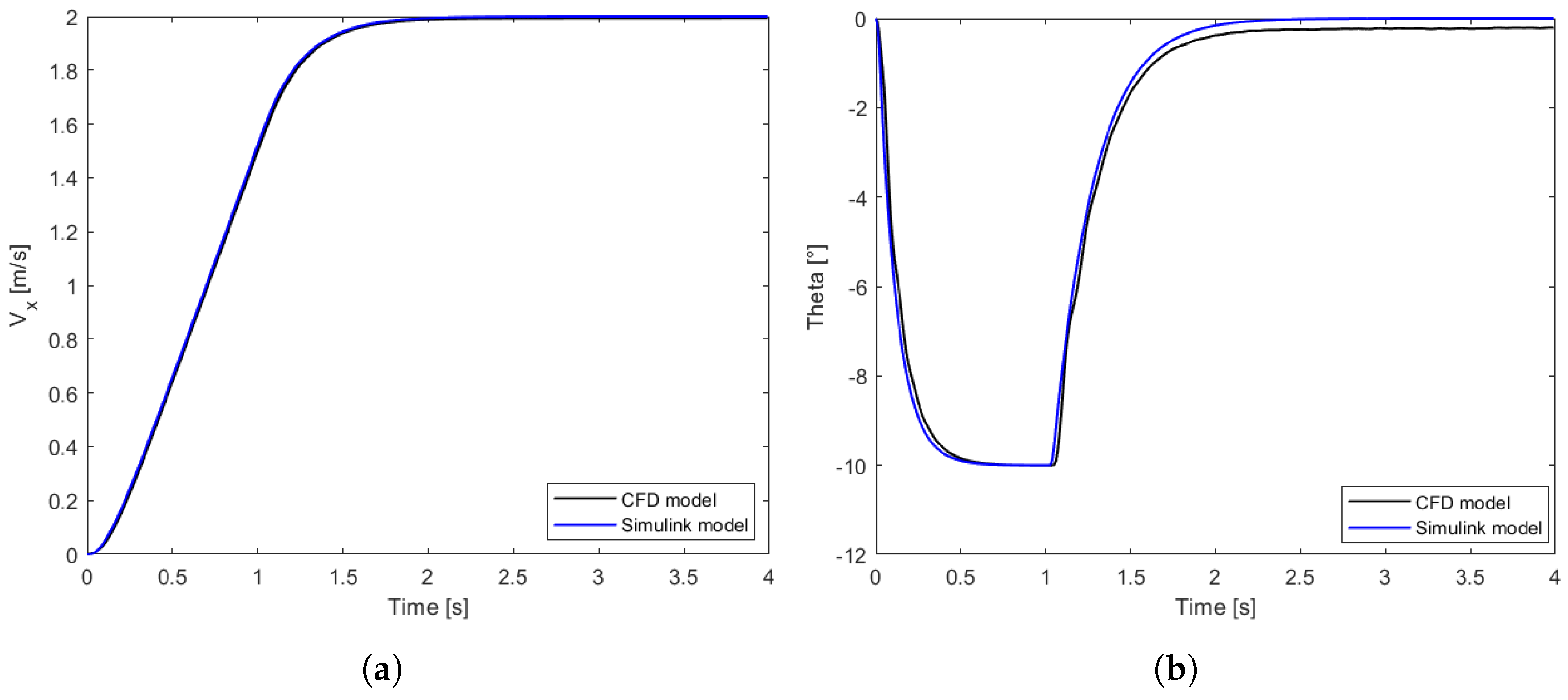 Drones 08 00098 g011
