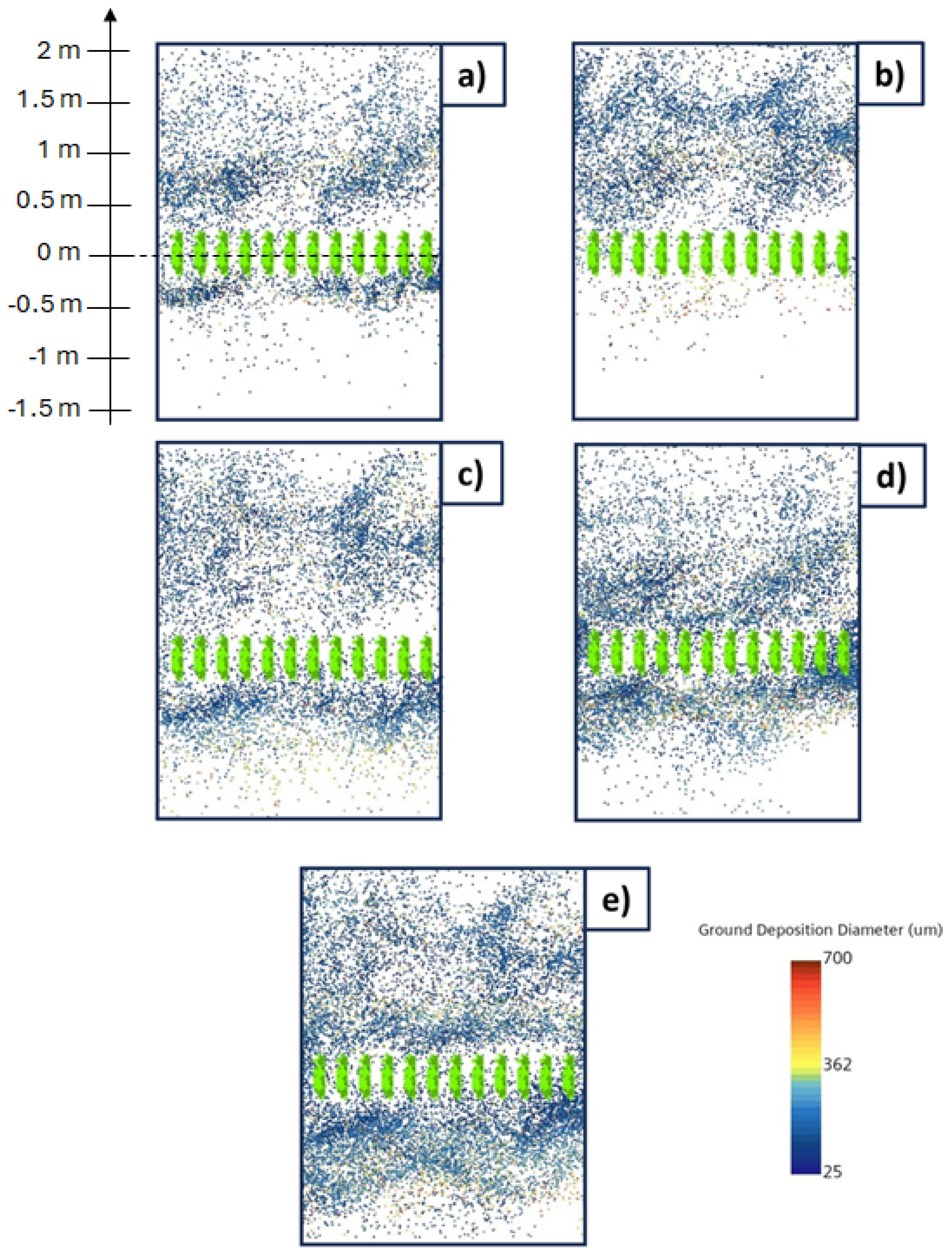 Drones 08 00098 g015