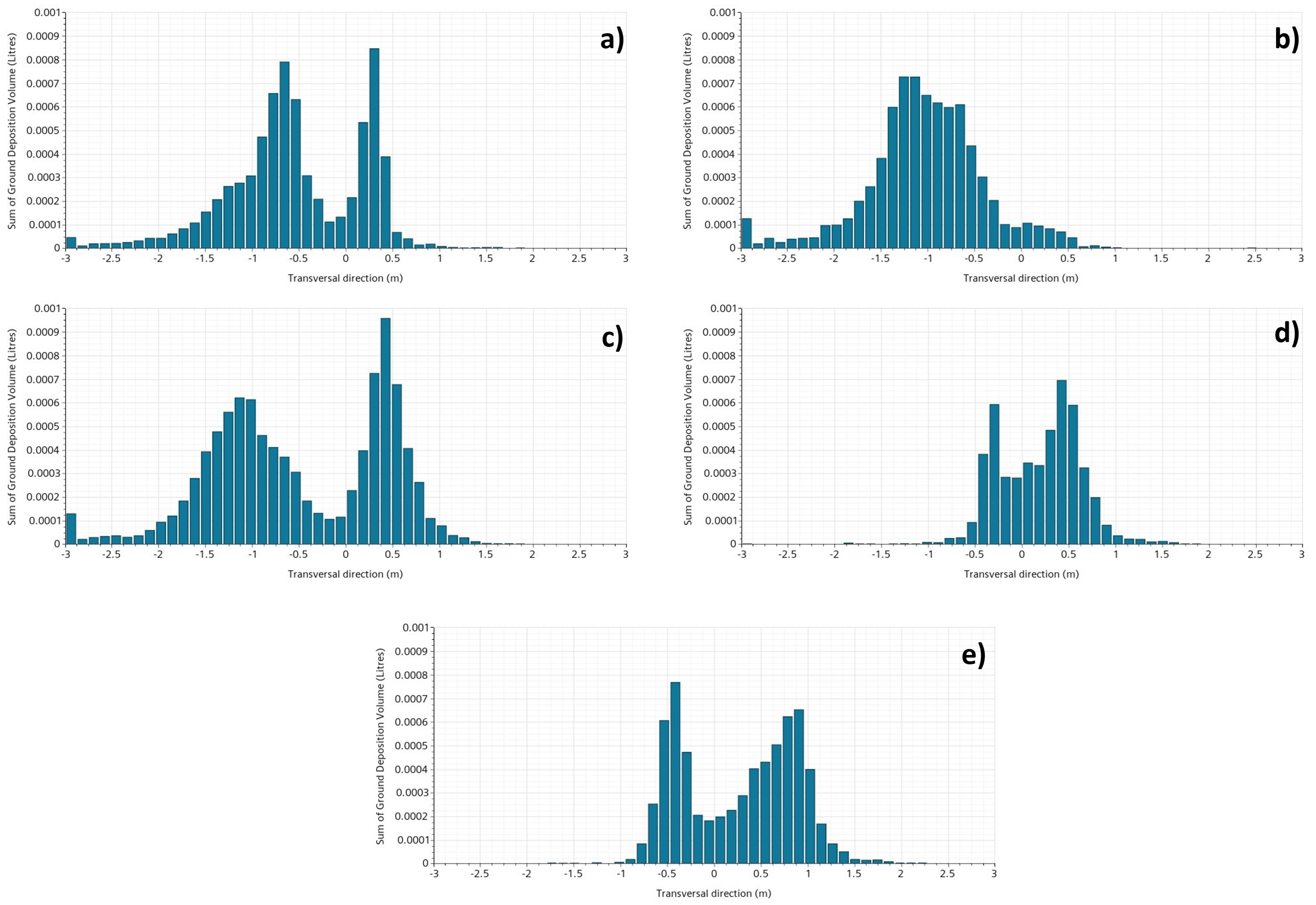 Drones 08 00098 g016