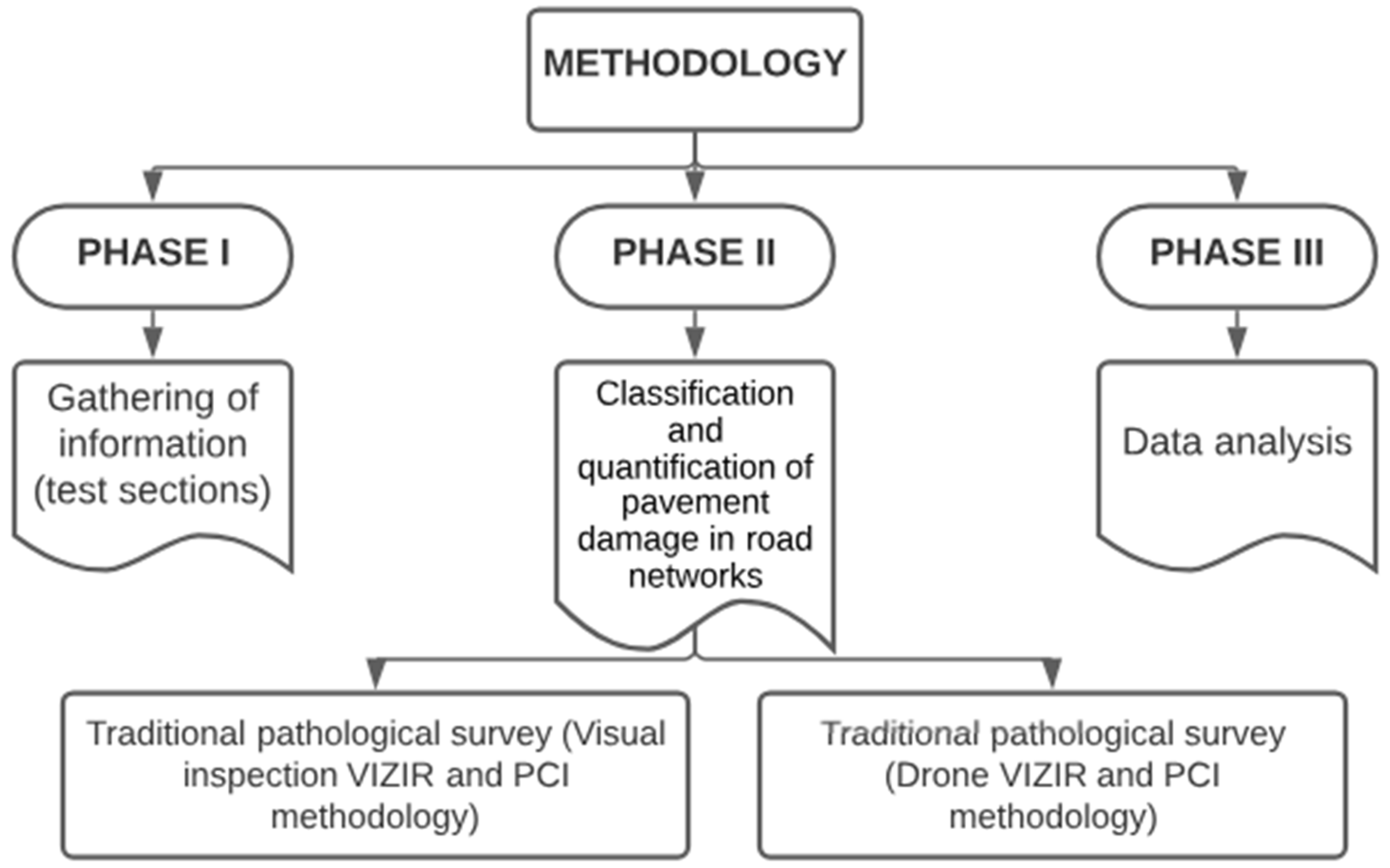 Drones 08 00099 g001