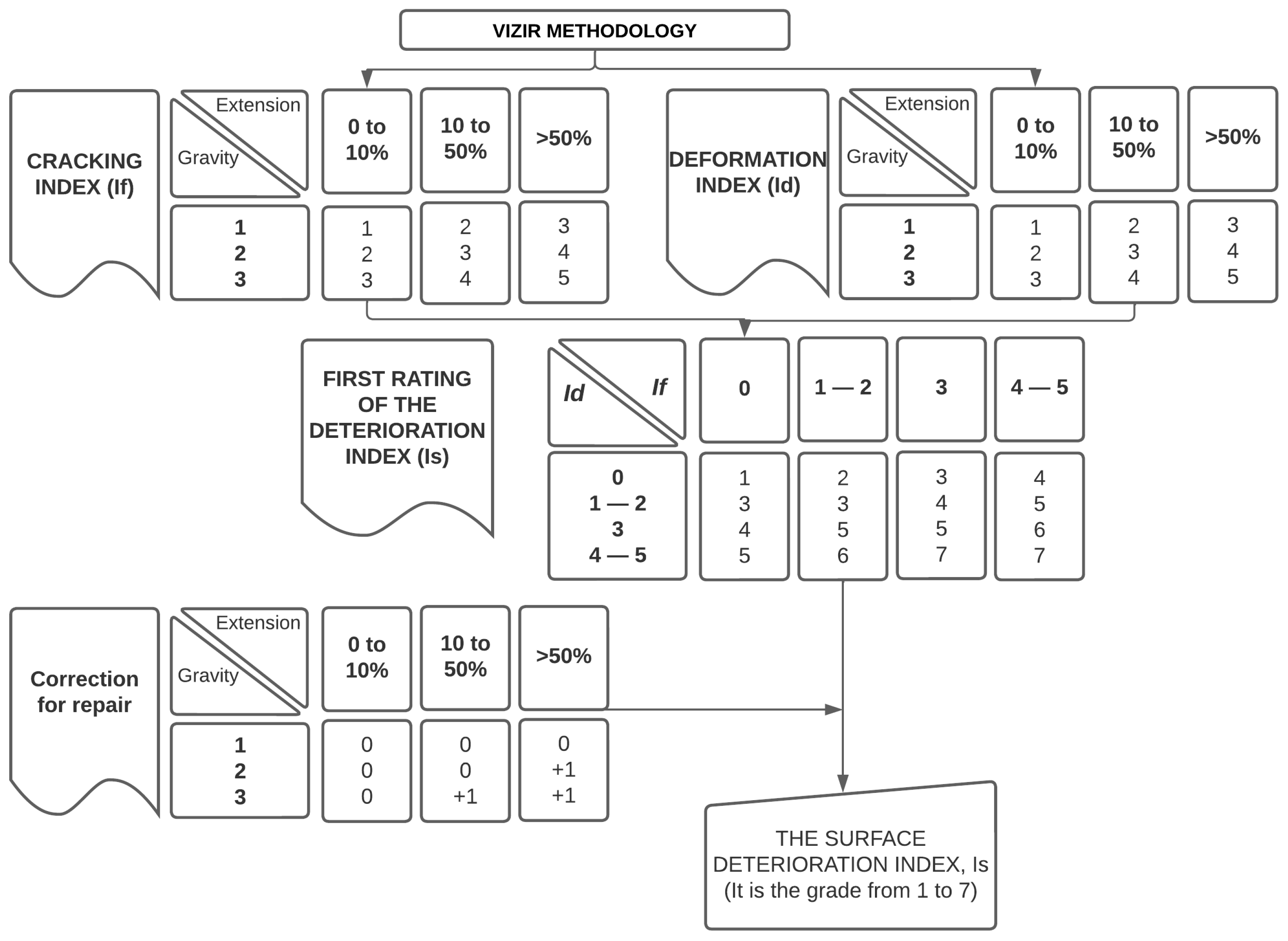 Drones 08 00099 g003
