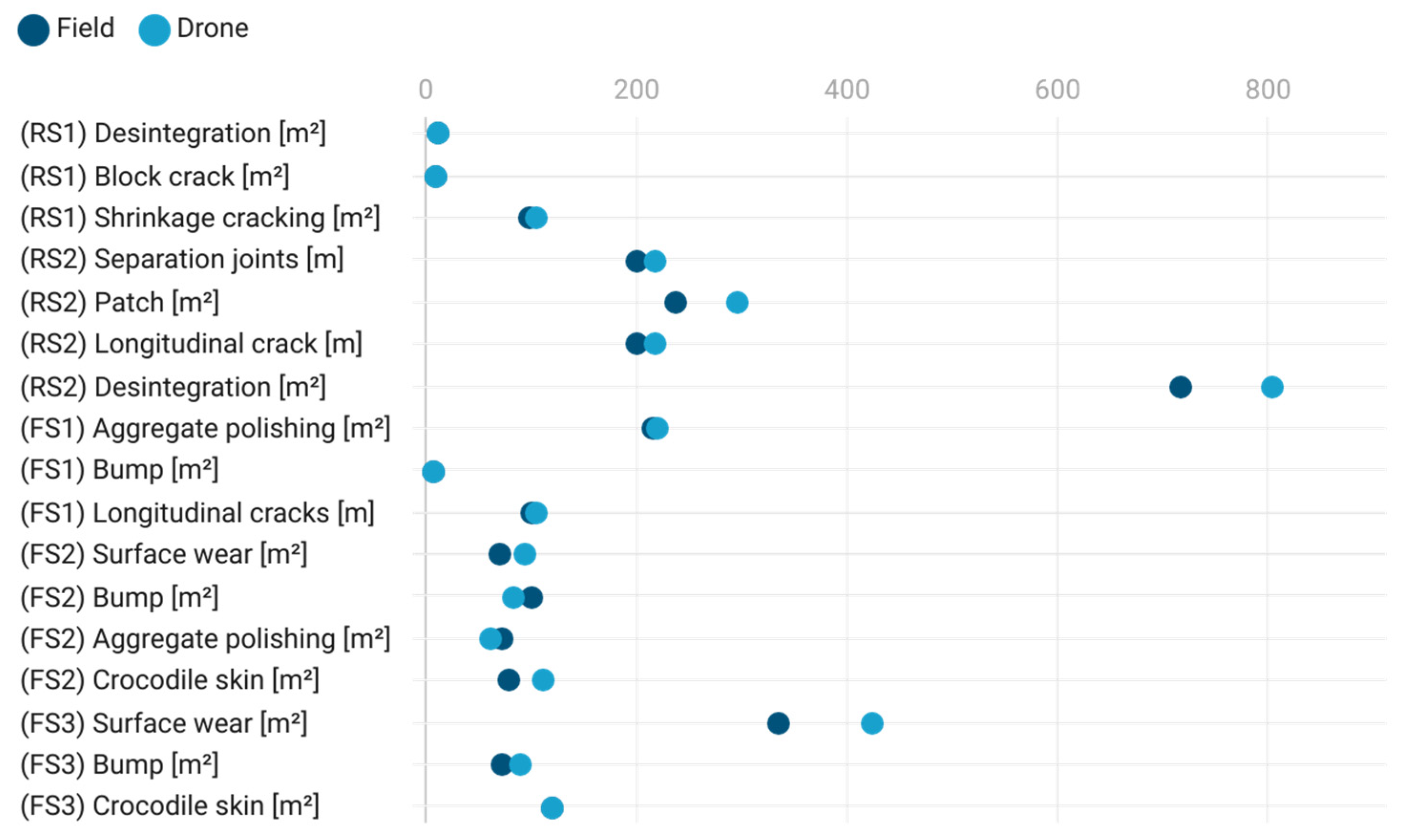 Drones 08 00099 g010