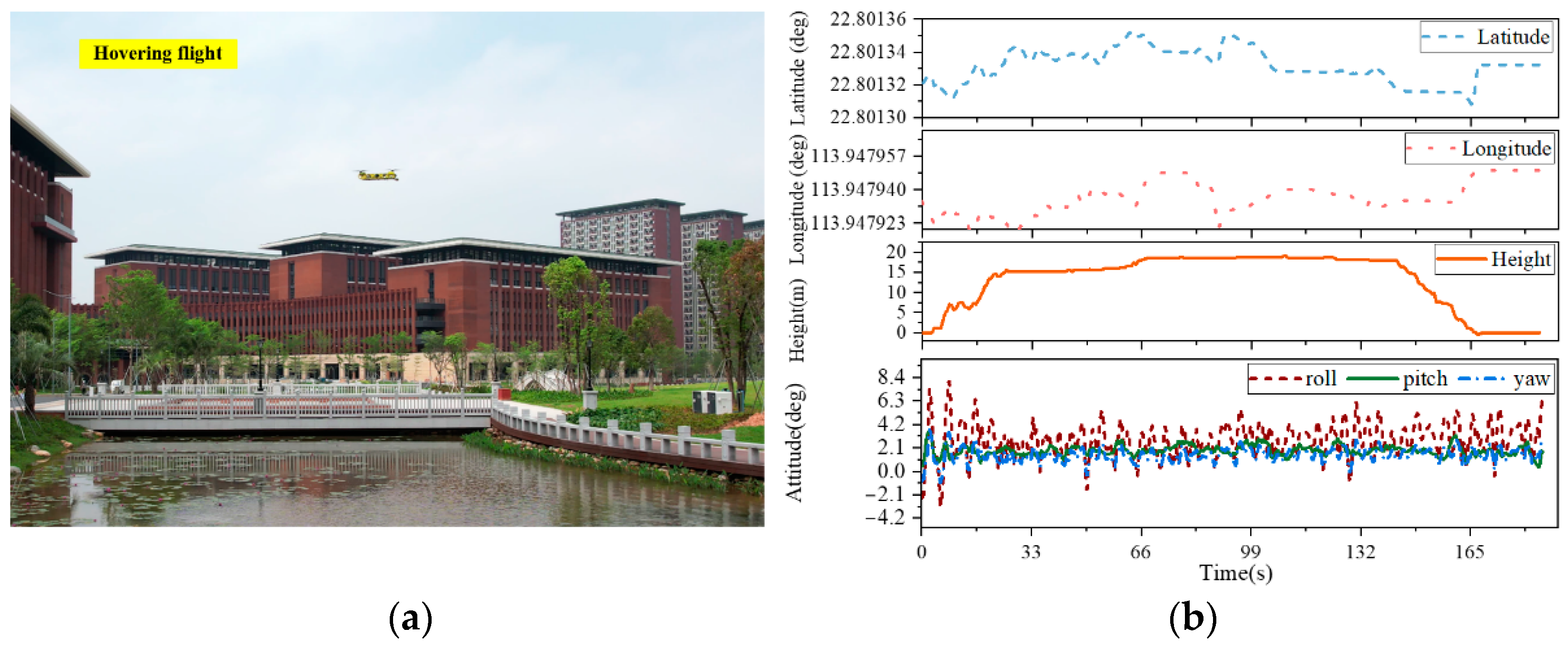 Drones 08 00100 g012
